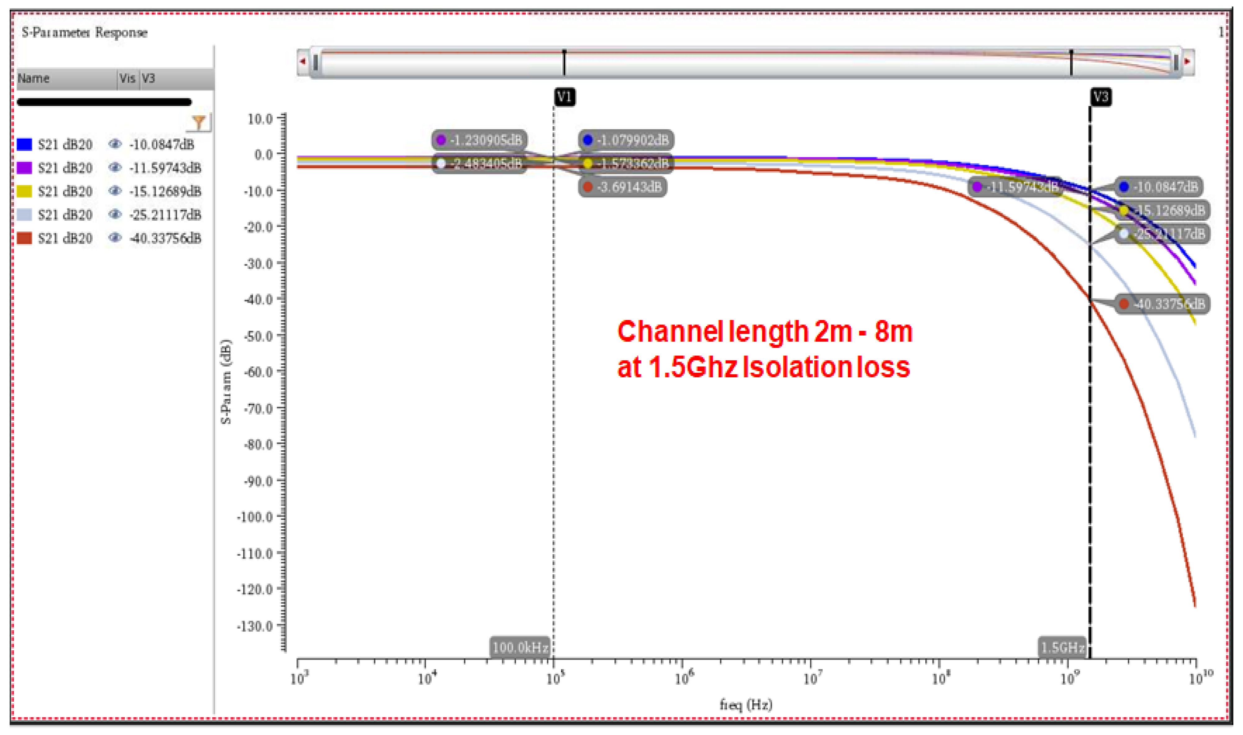 Electronics 11 01546 g010