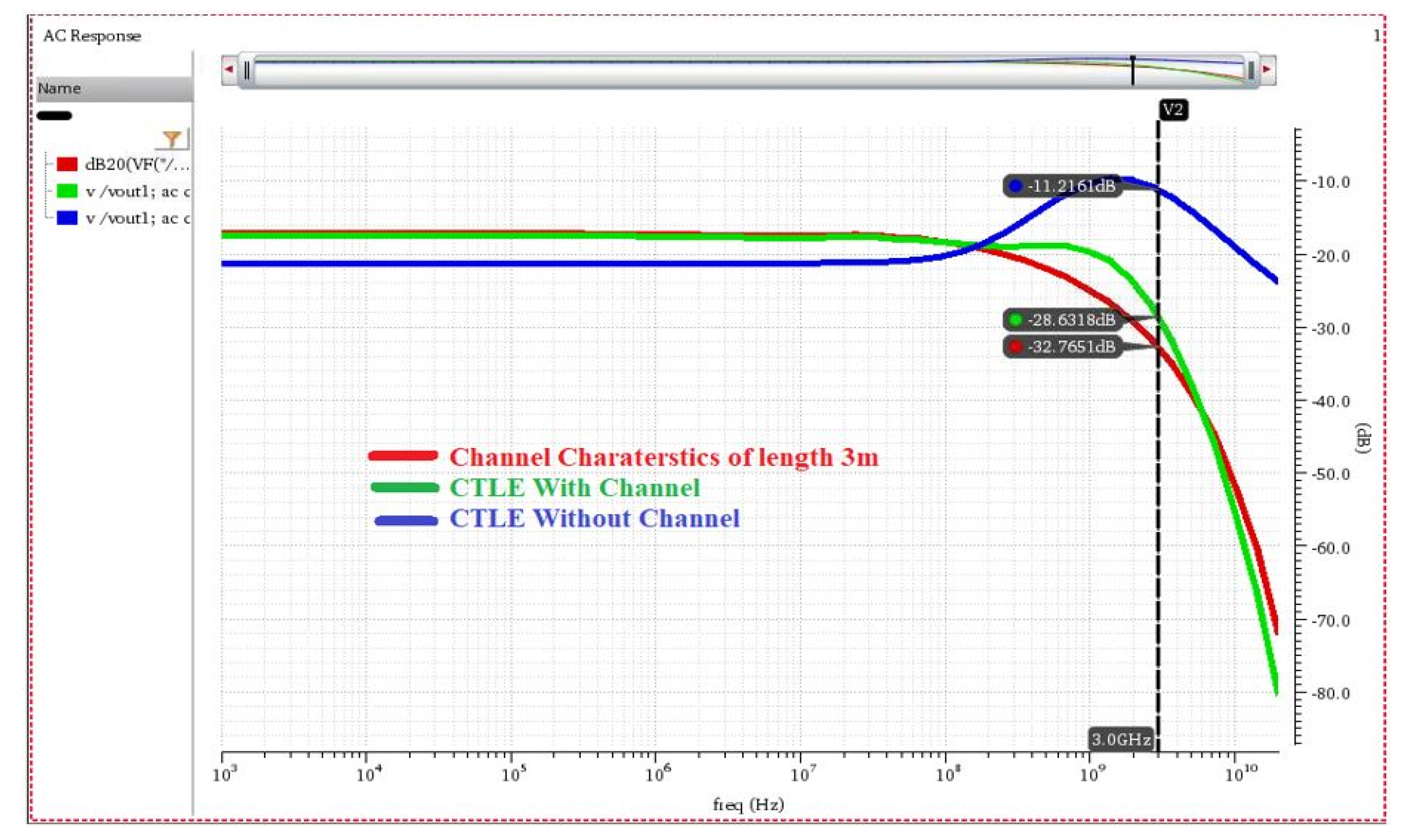 Electronics 11 01546 g012