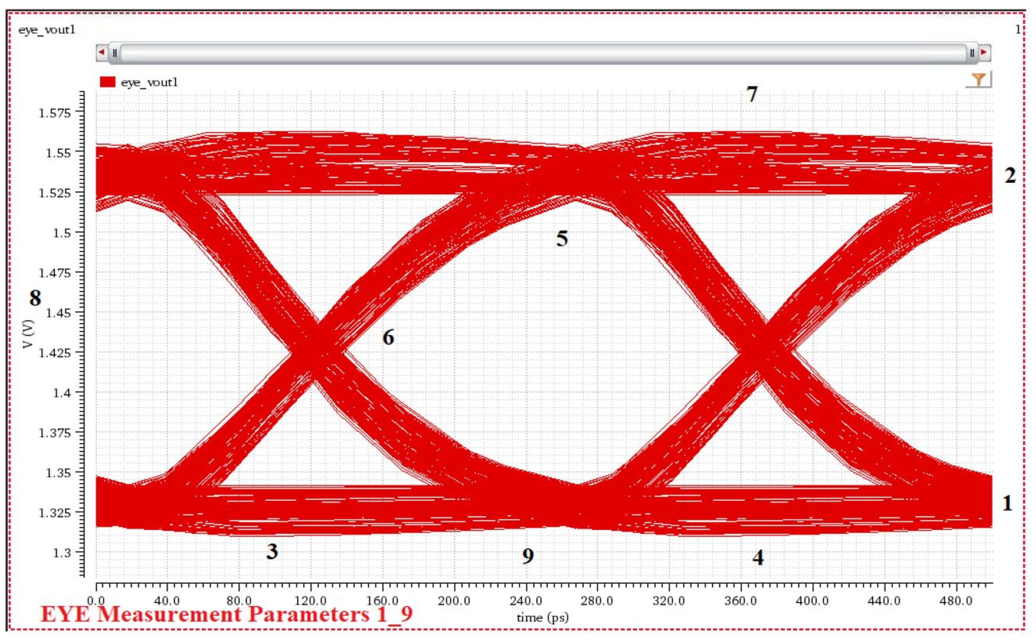 Electronics 11 01546 g014