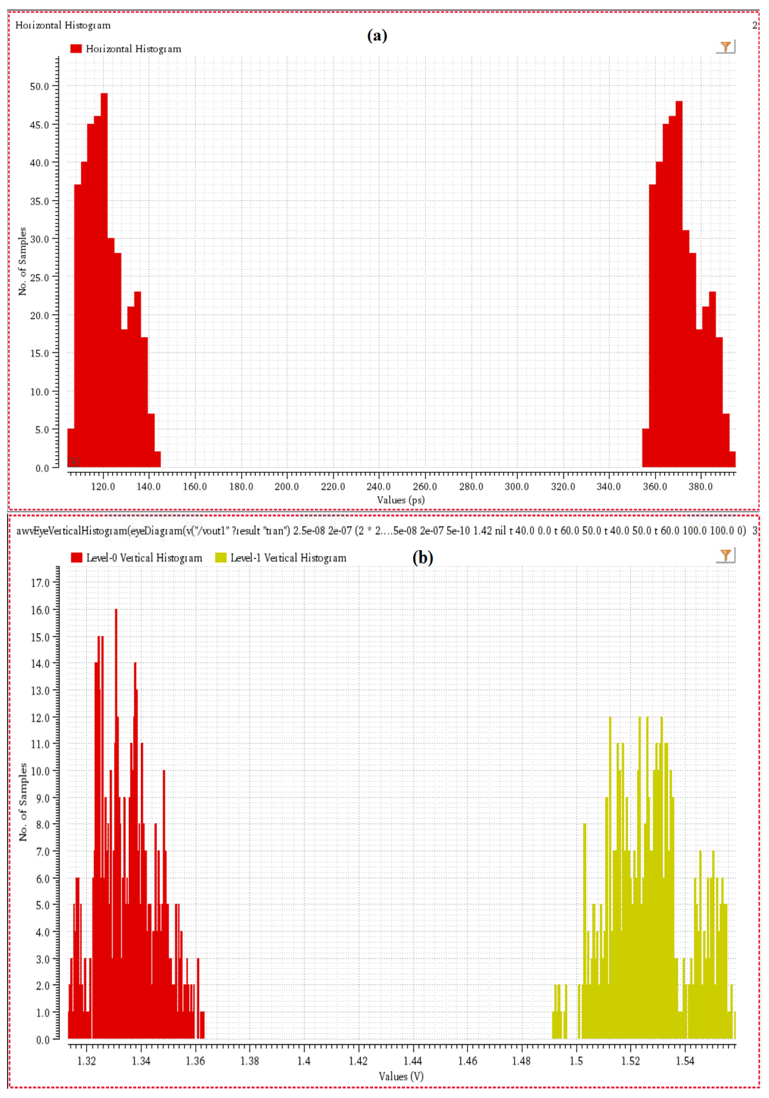 Electronics 11 01546 g015