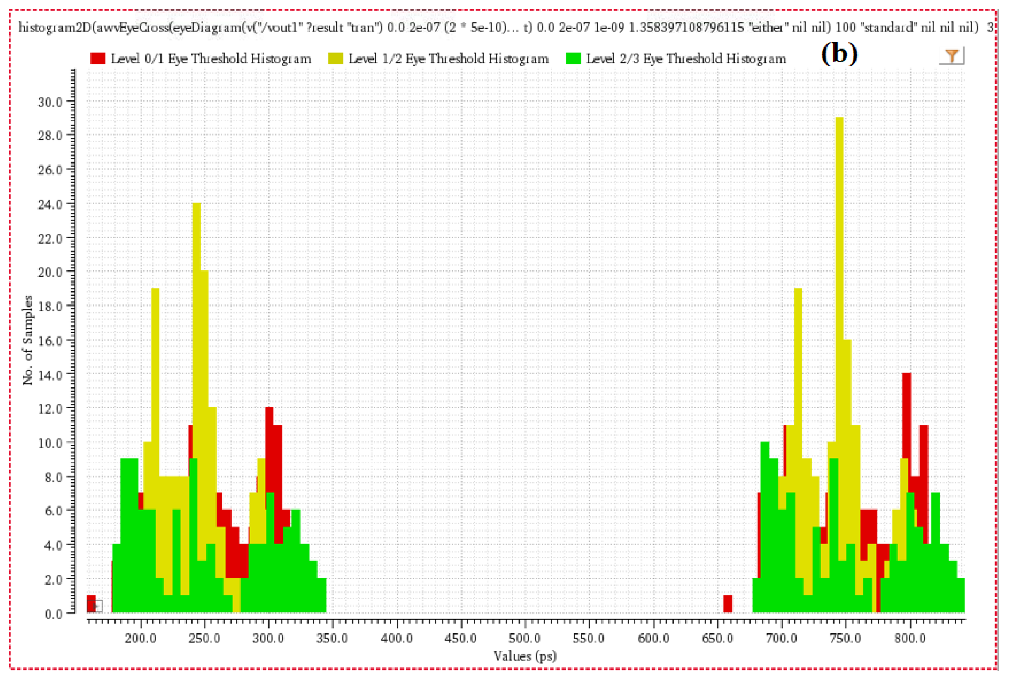 Electronics 11 01546 g019b