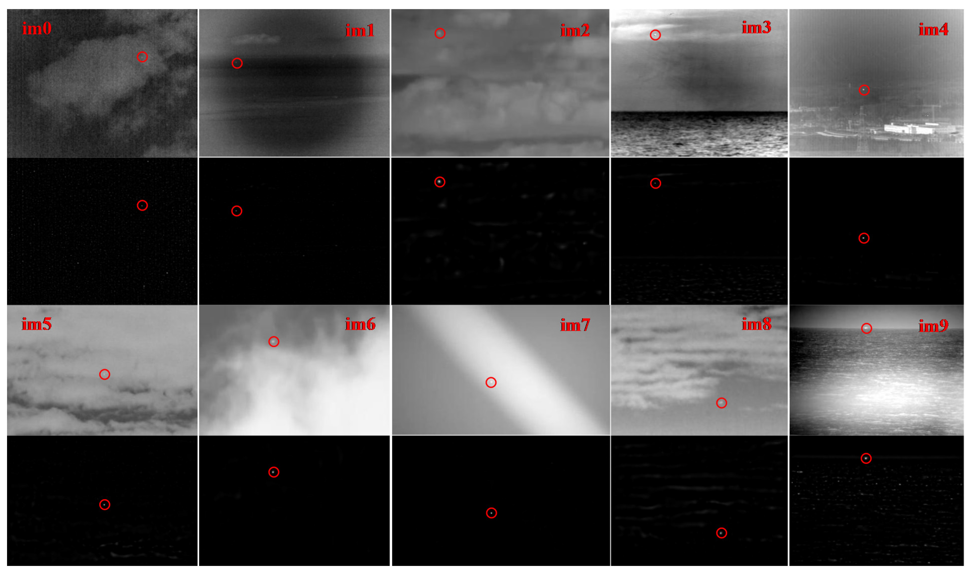 Electronics 11 01547 g004 550