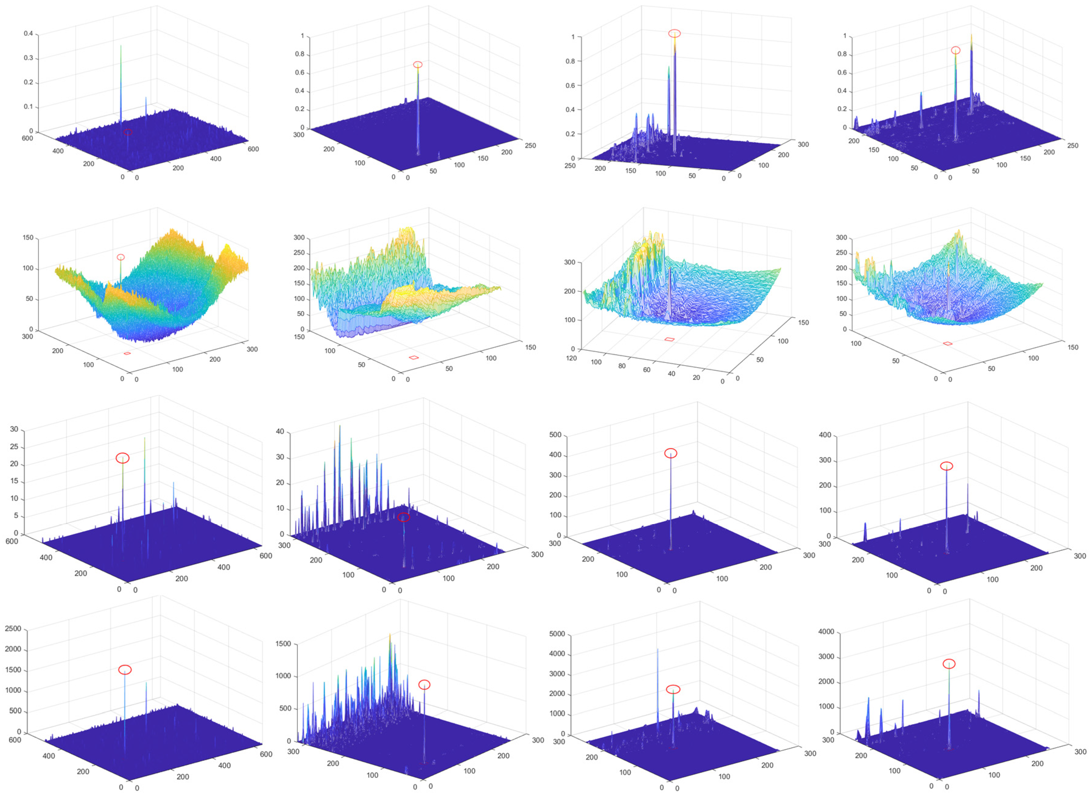 Electronics 11 01547 g006b 550