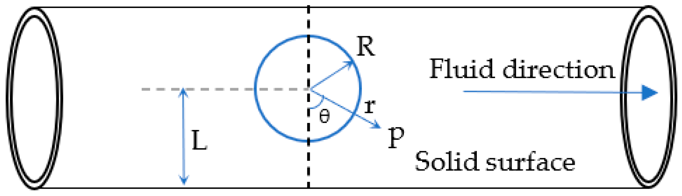 prentice <a href='https://www.ruidapetroleum.com/product/47'>hydraulic</a> <a href='https://www.ruidapetroleum.com/product/49'>pump</a> free sample