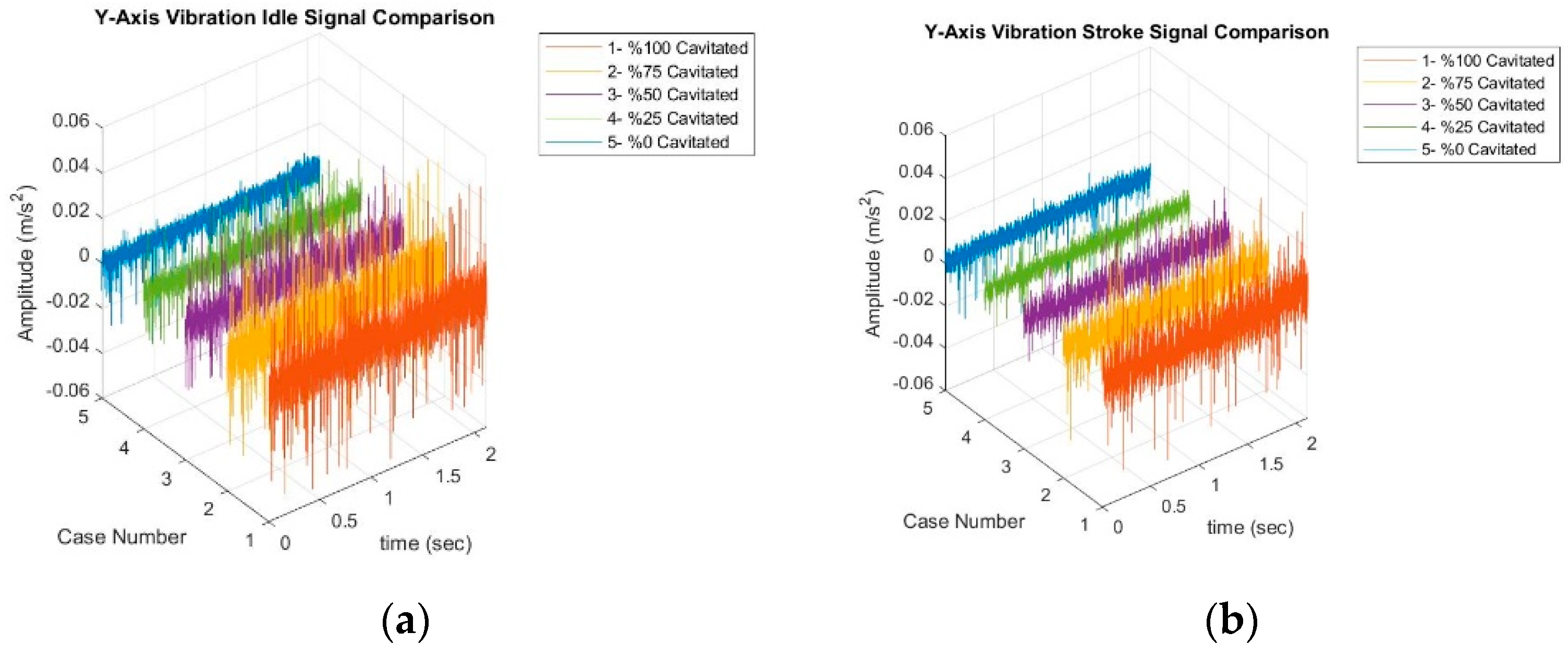 Electronics 11 01549 g005 550