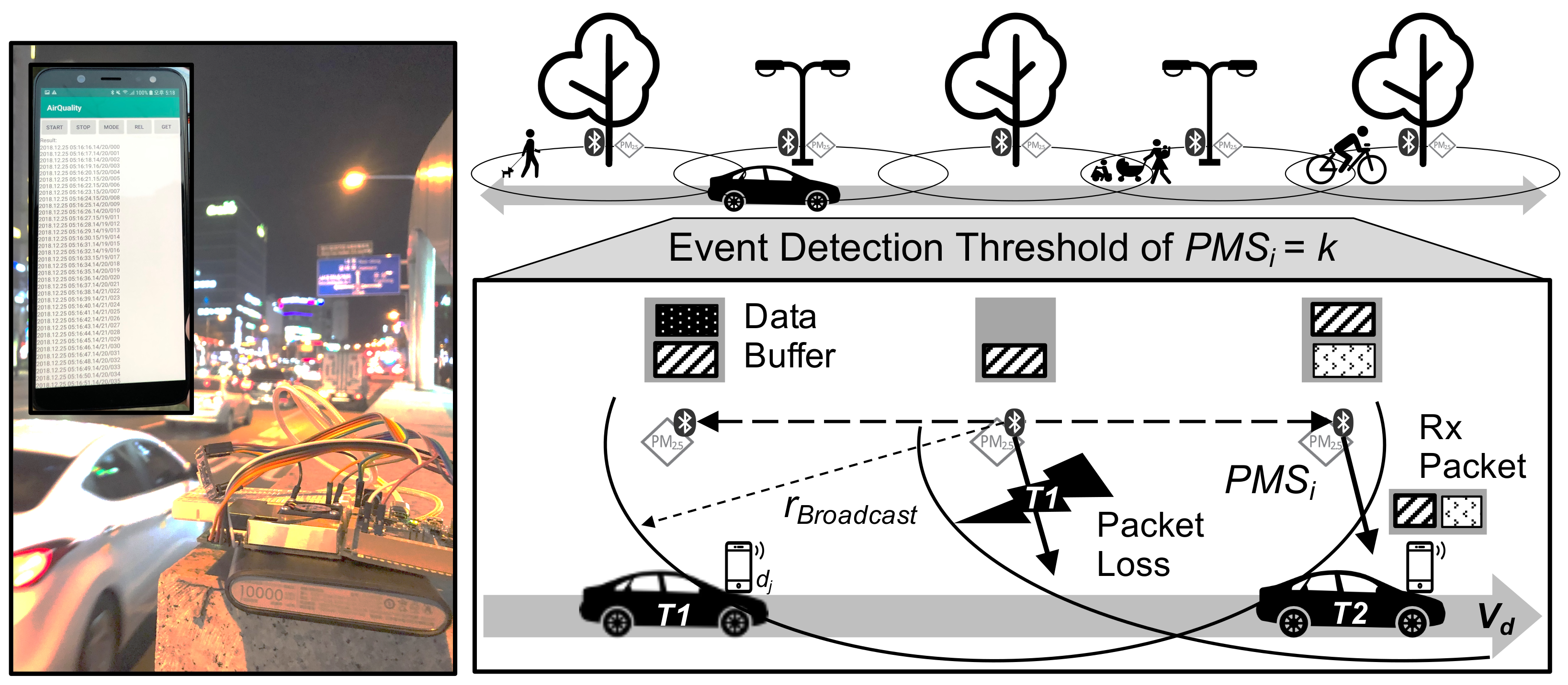Electronics 11 01550 g001 550