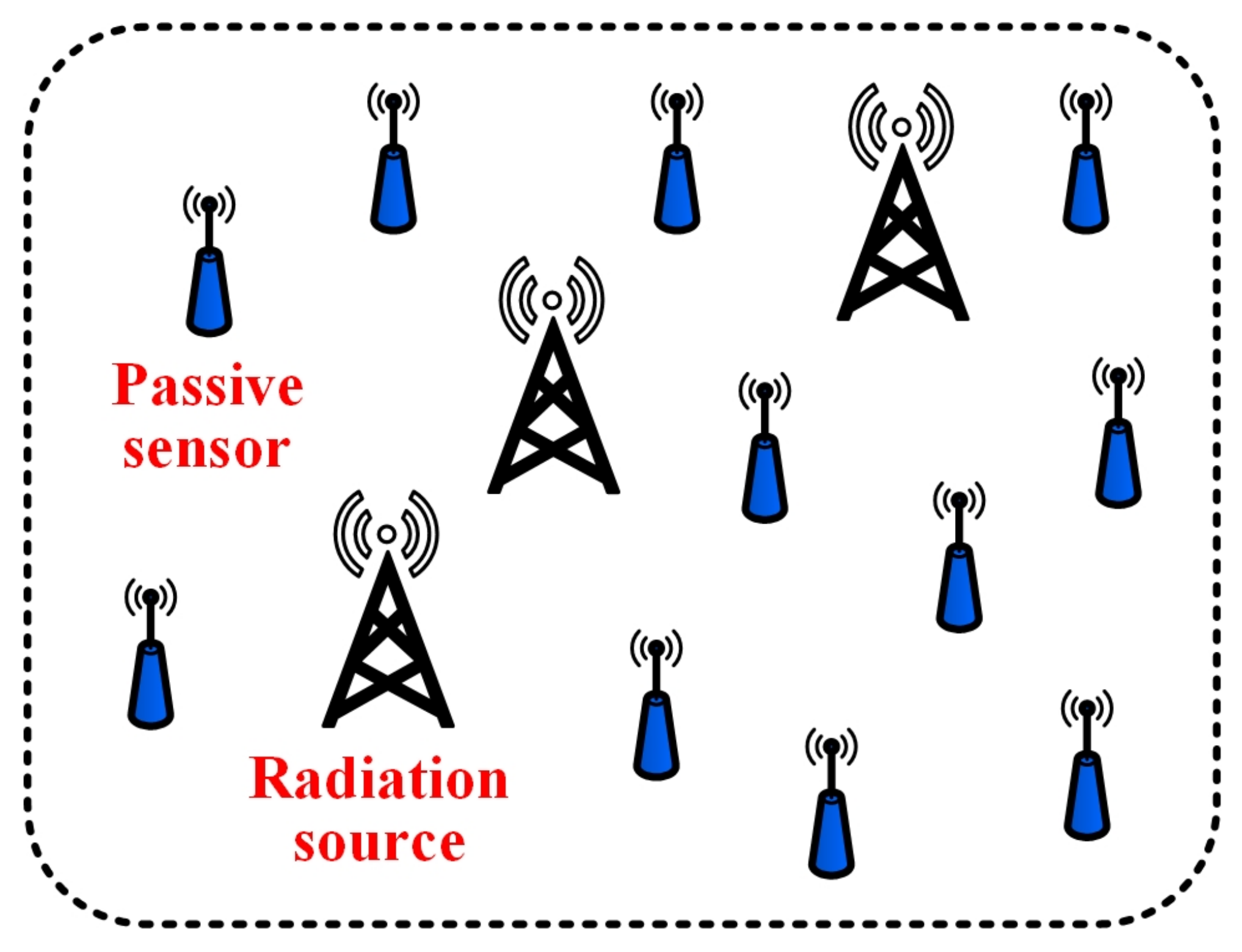 Electronics 11 01551 g001