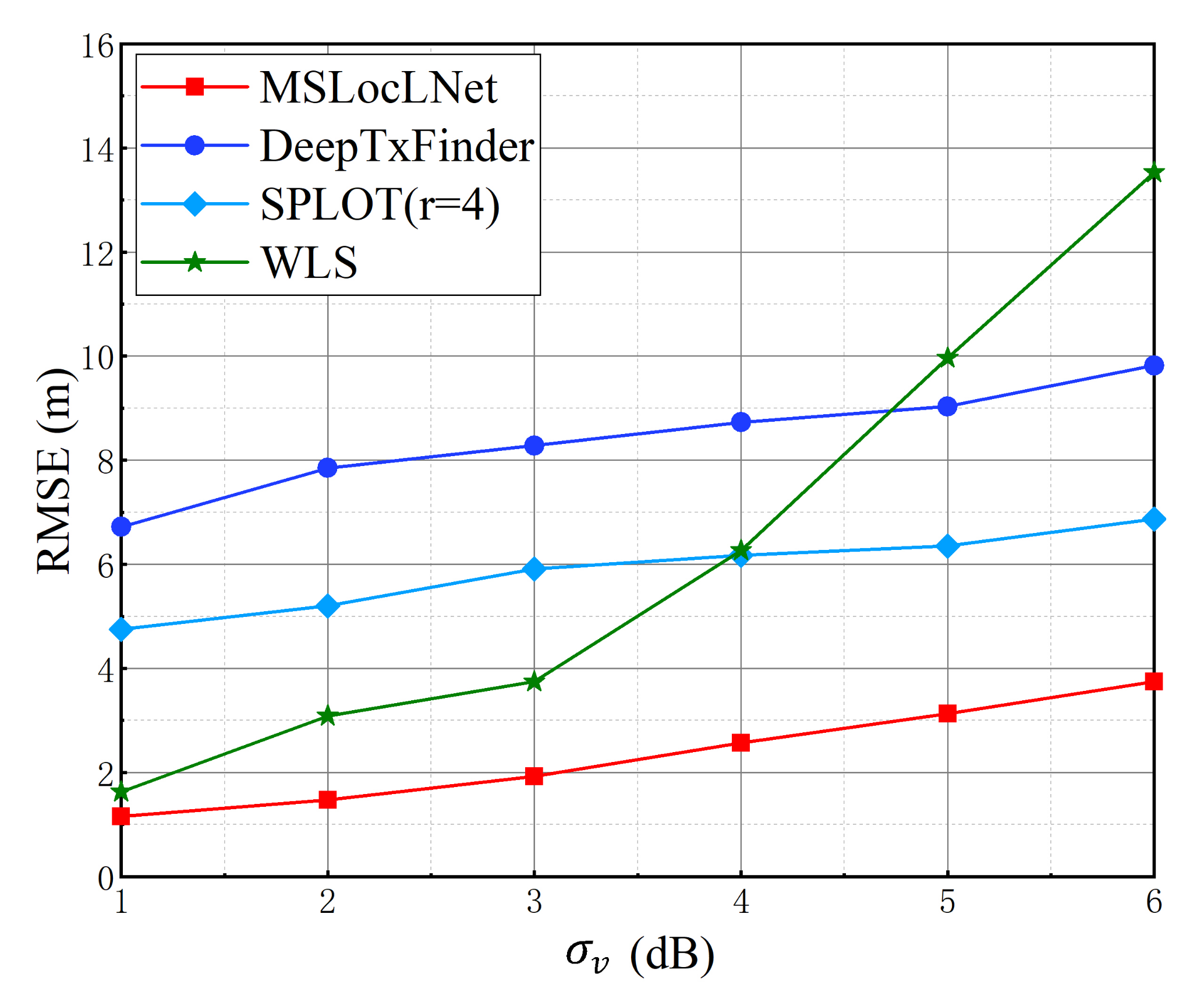 Electronics 11 01551 g005