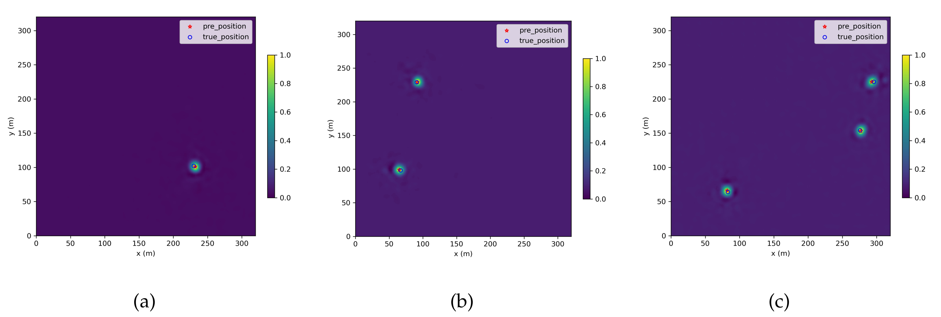 Electronics 11 01551 g006