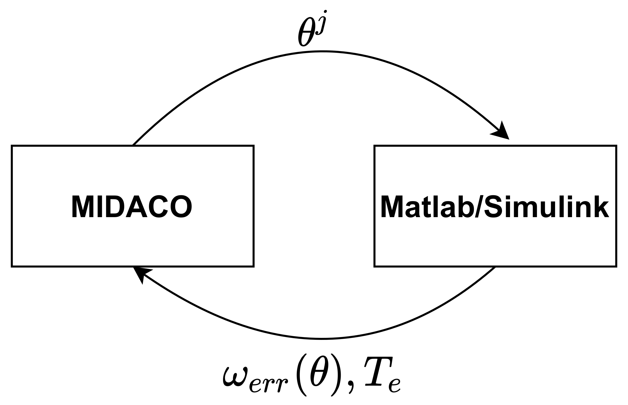 Electronics 11 01553 g006