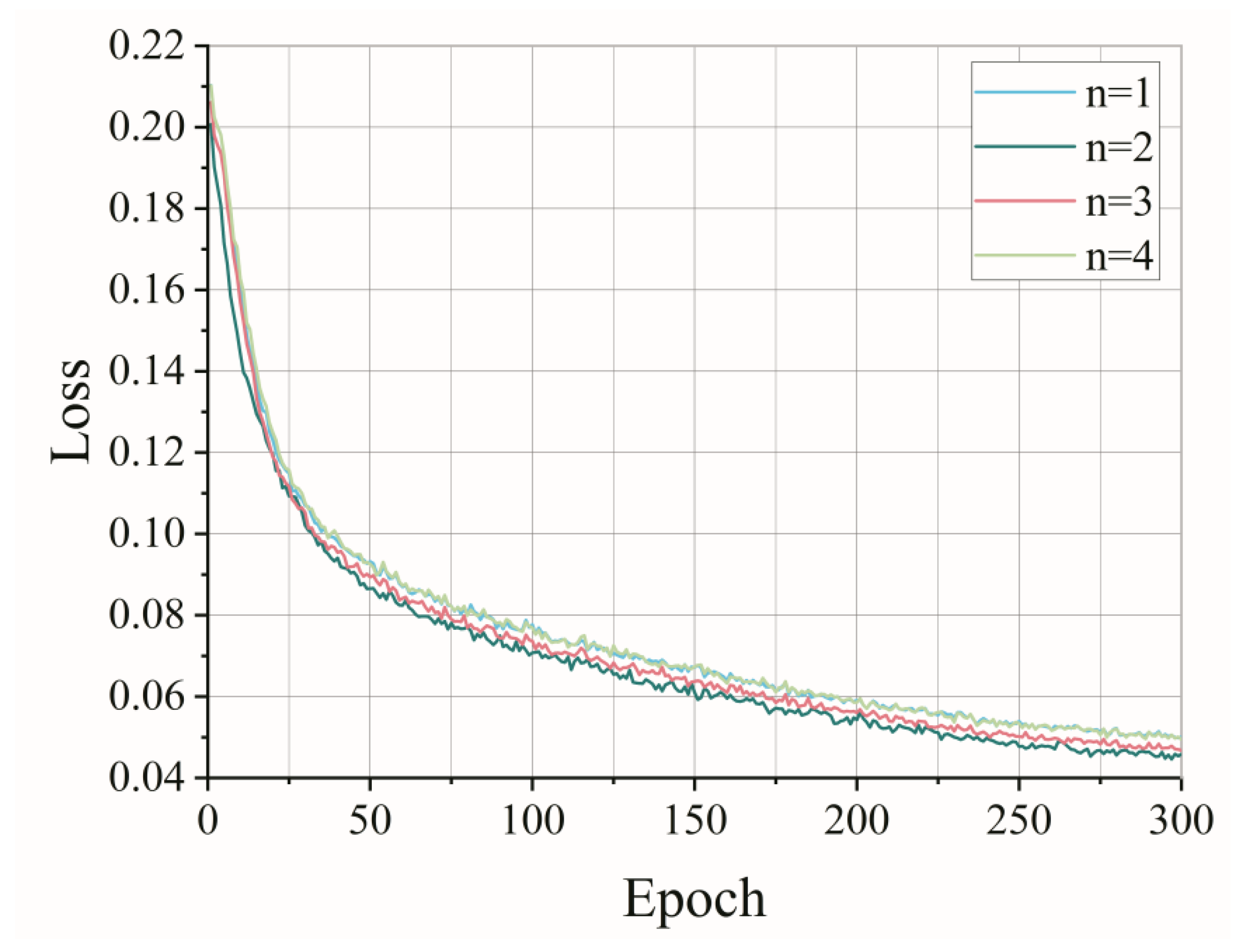 Electronics 11 01561 g008 550