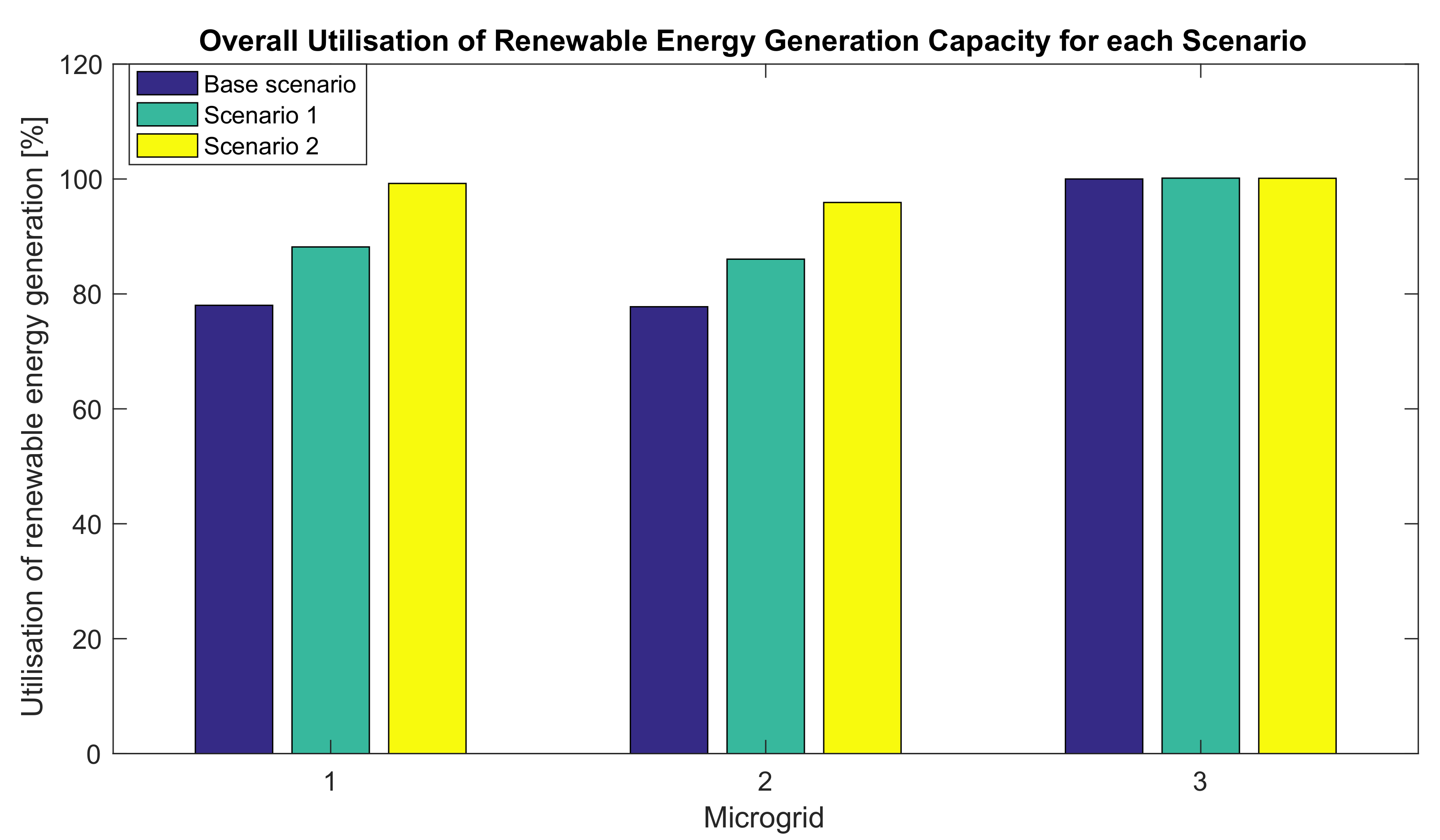 Electronics 11 01564 g009