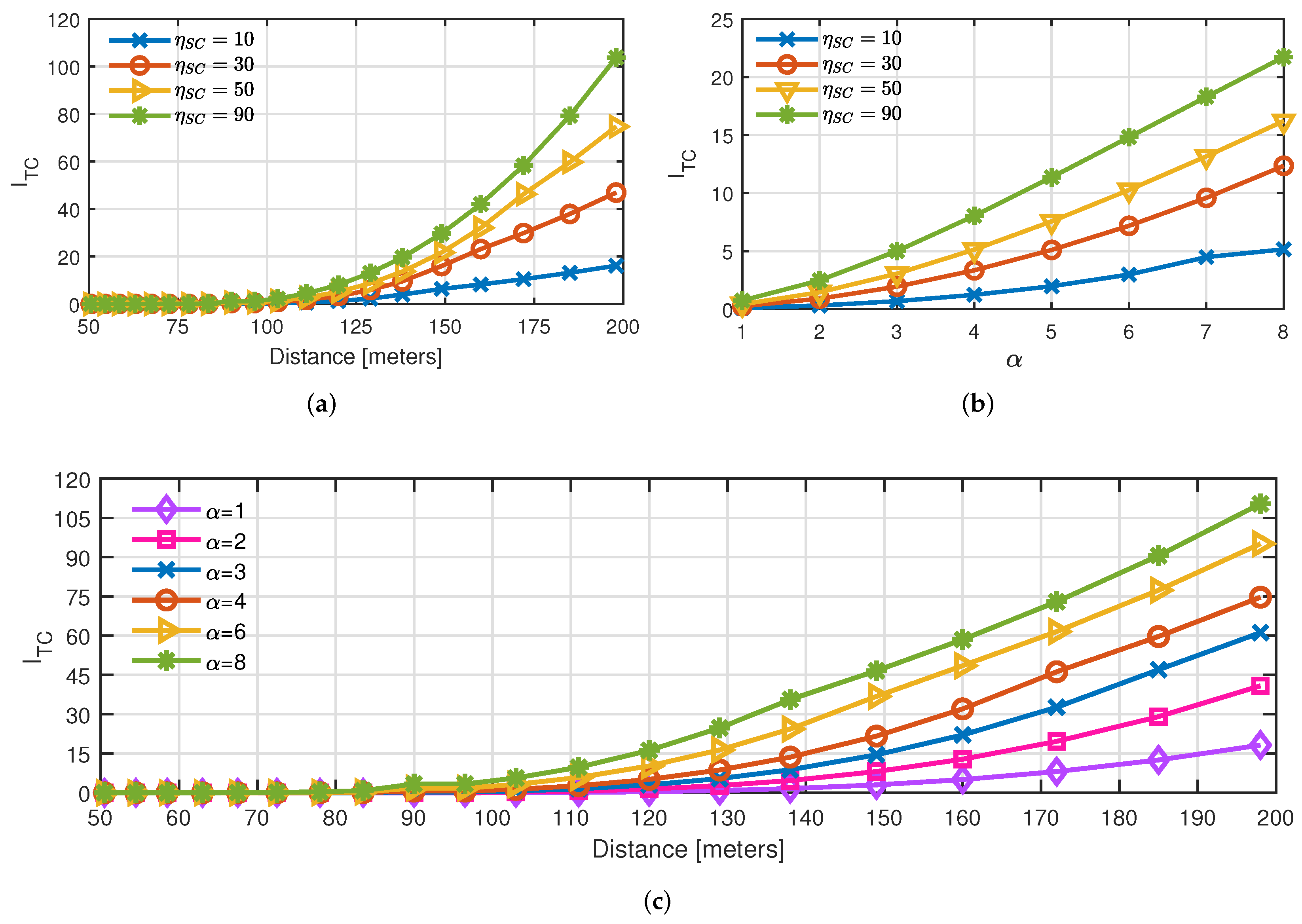 Electronics 11 01567 g005 550