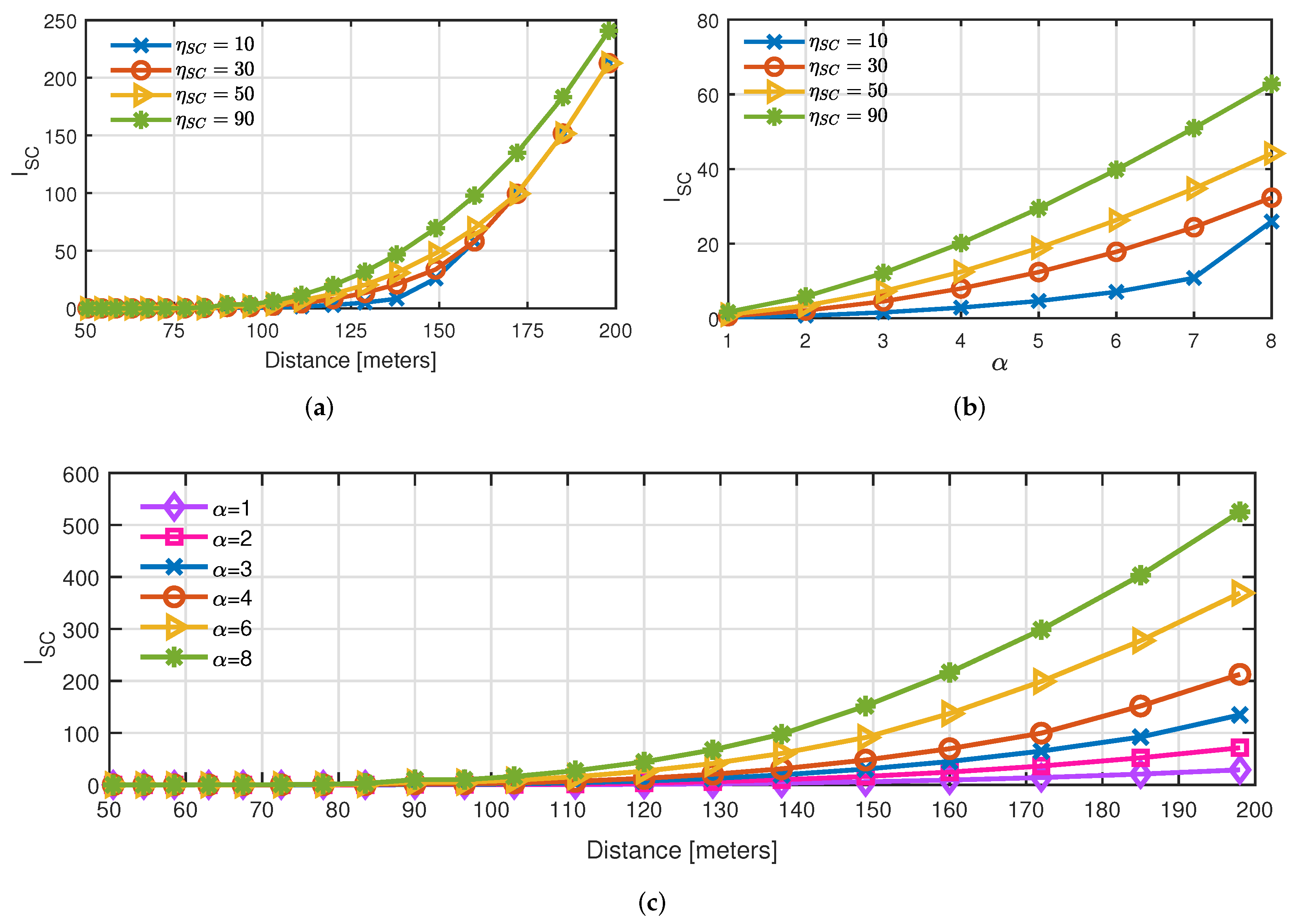 Electronics 11 01567 g006 550