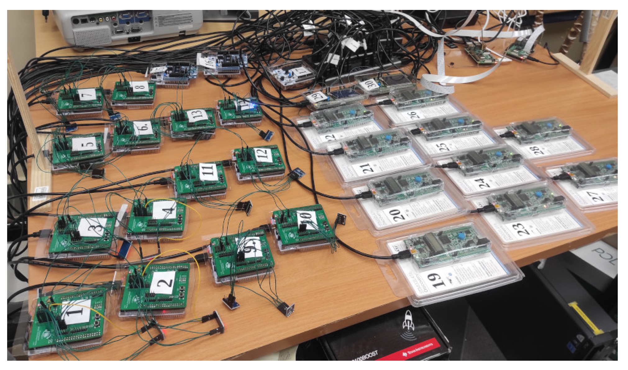 Electronics 11 01568 g001 550