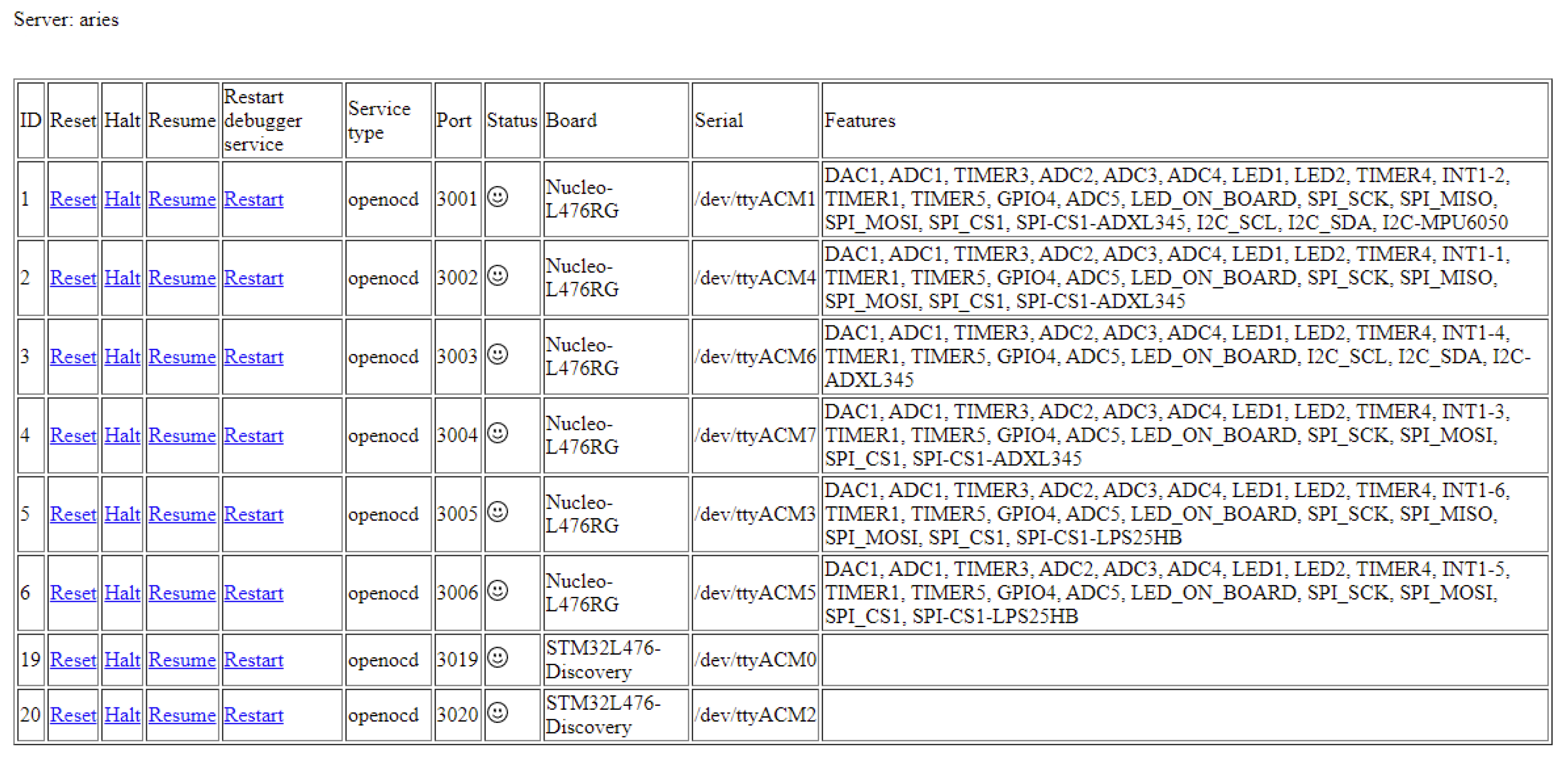Electronics 11 01568 g007 550