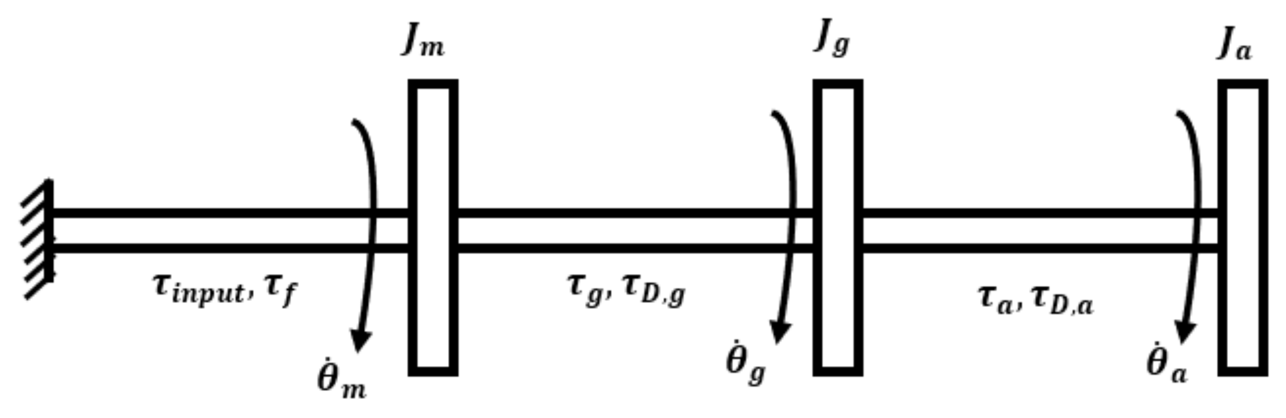 Electronics 11 01569 g003