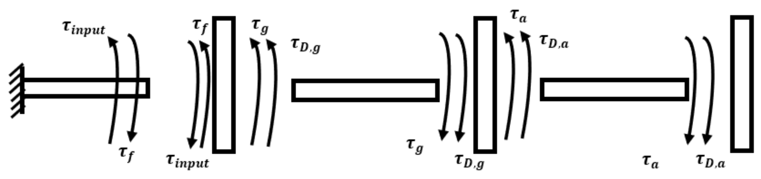 Electronics 11 01569 g004