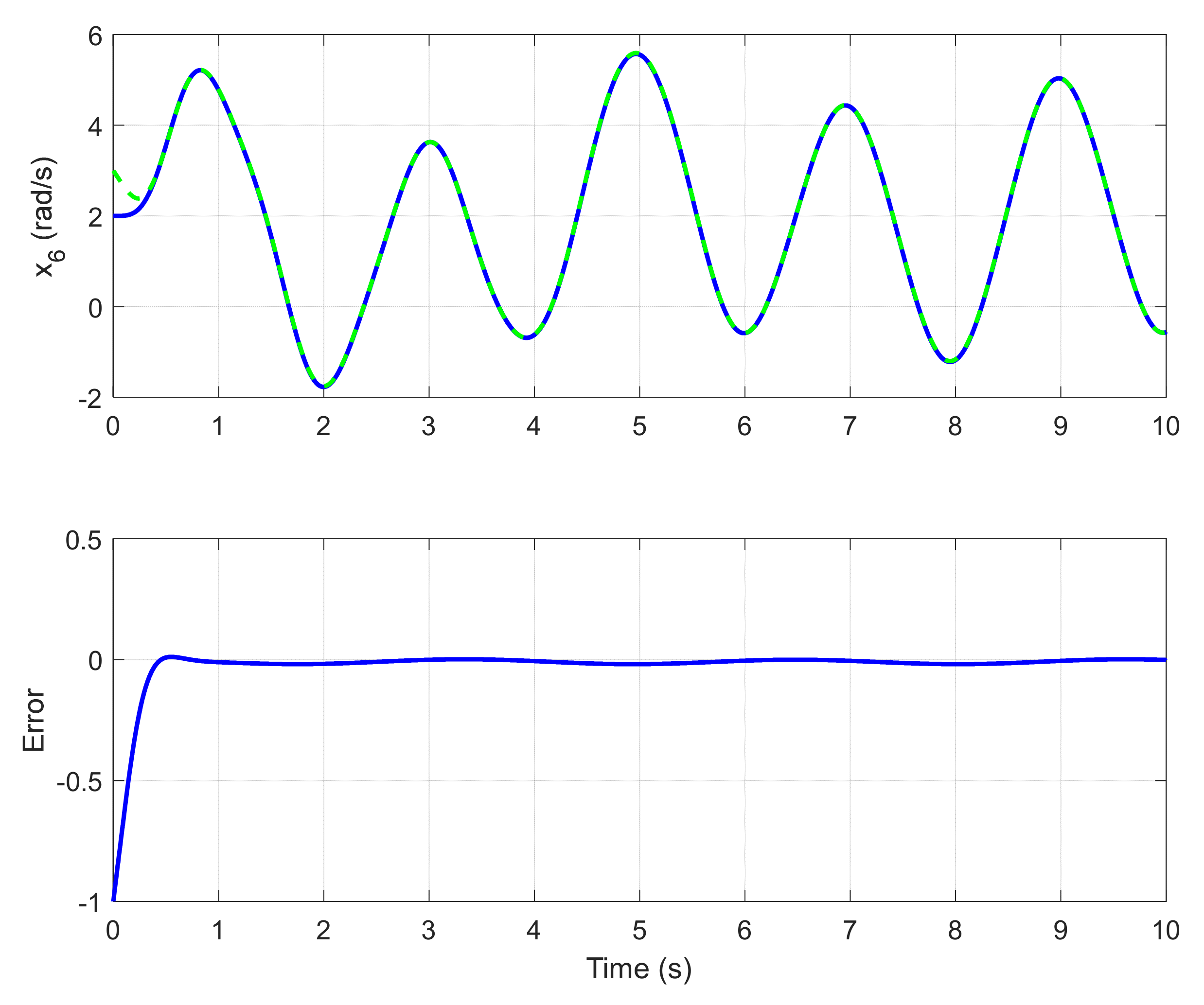Electronics 11 01569 g009