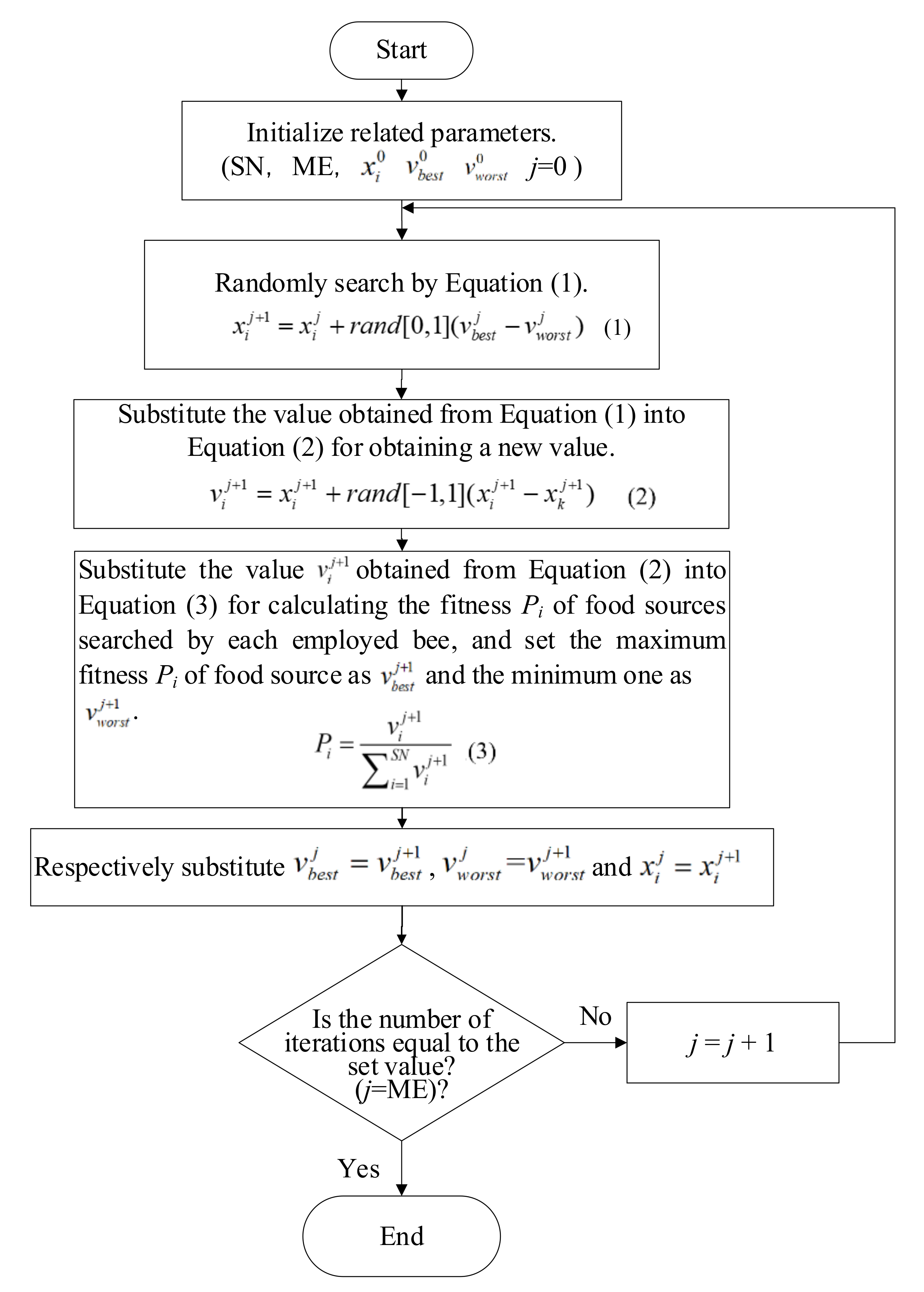 Electronics 11 01572 g003 550