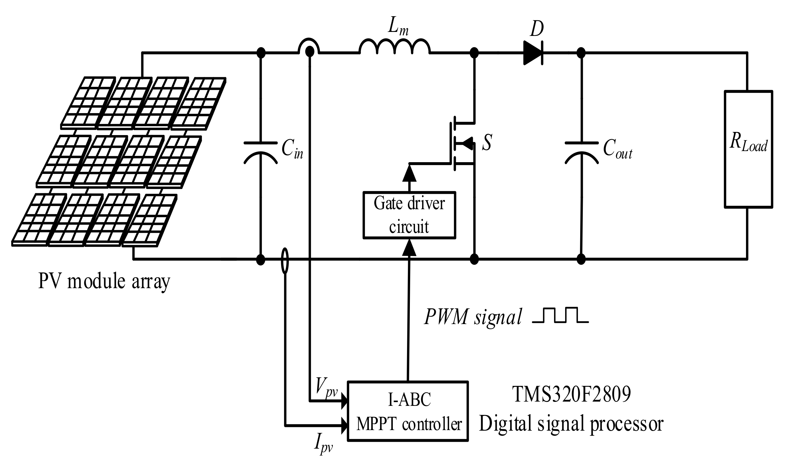 Electronics 11 01572 g004 550