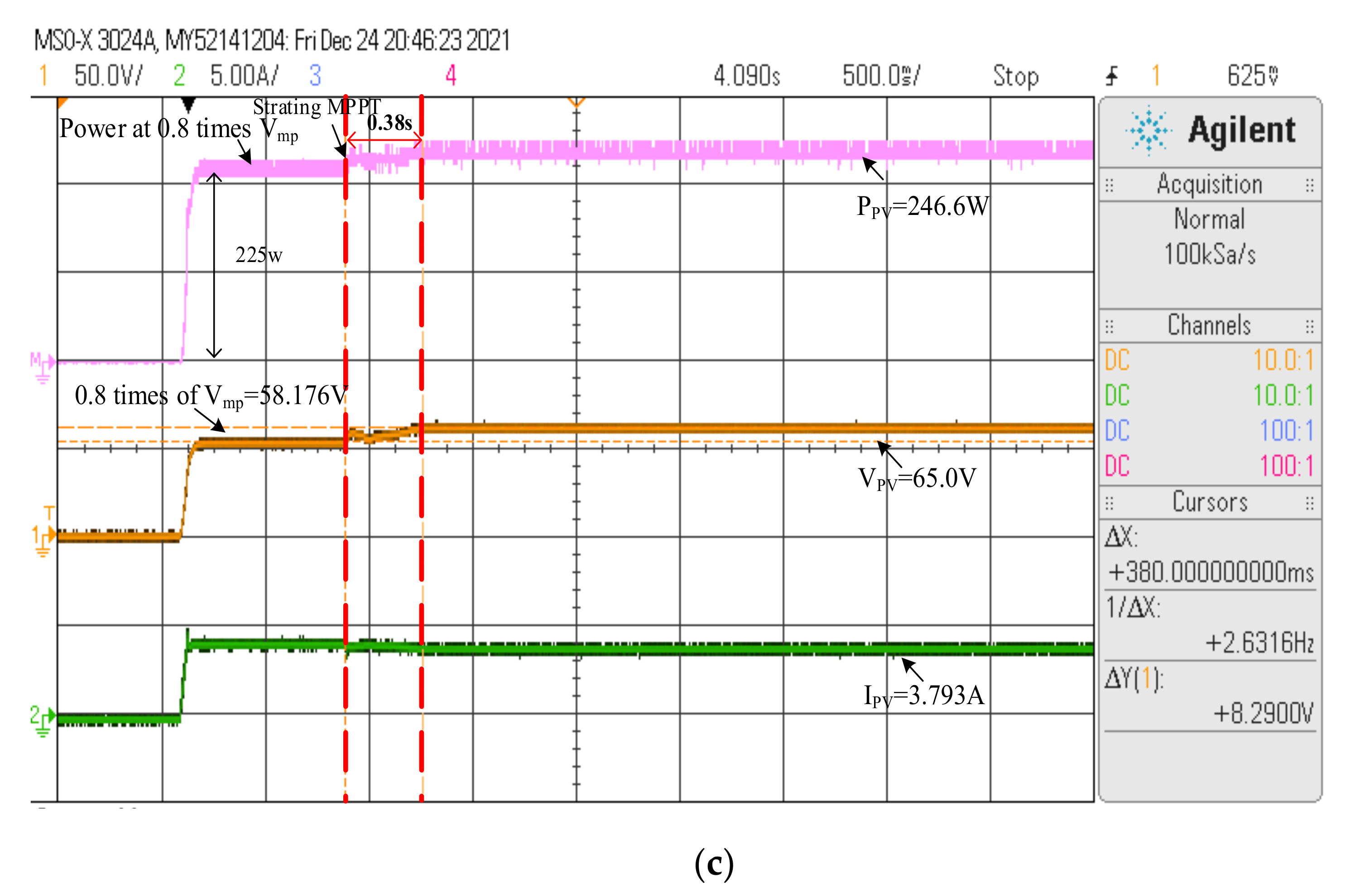 Electronics 11 01572 g016b 550