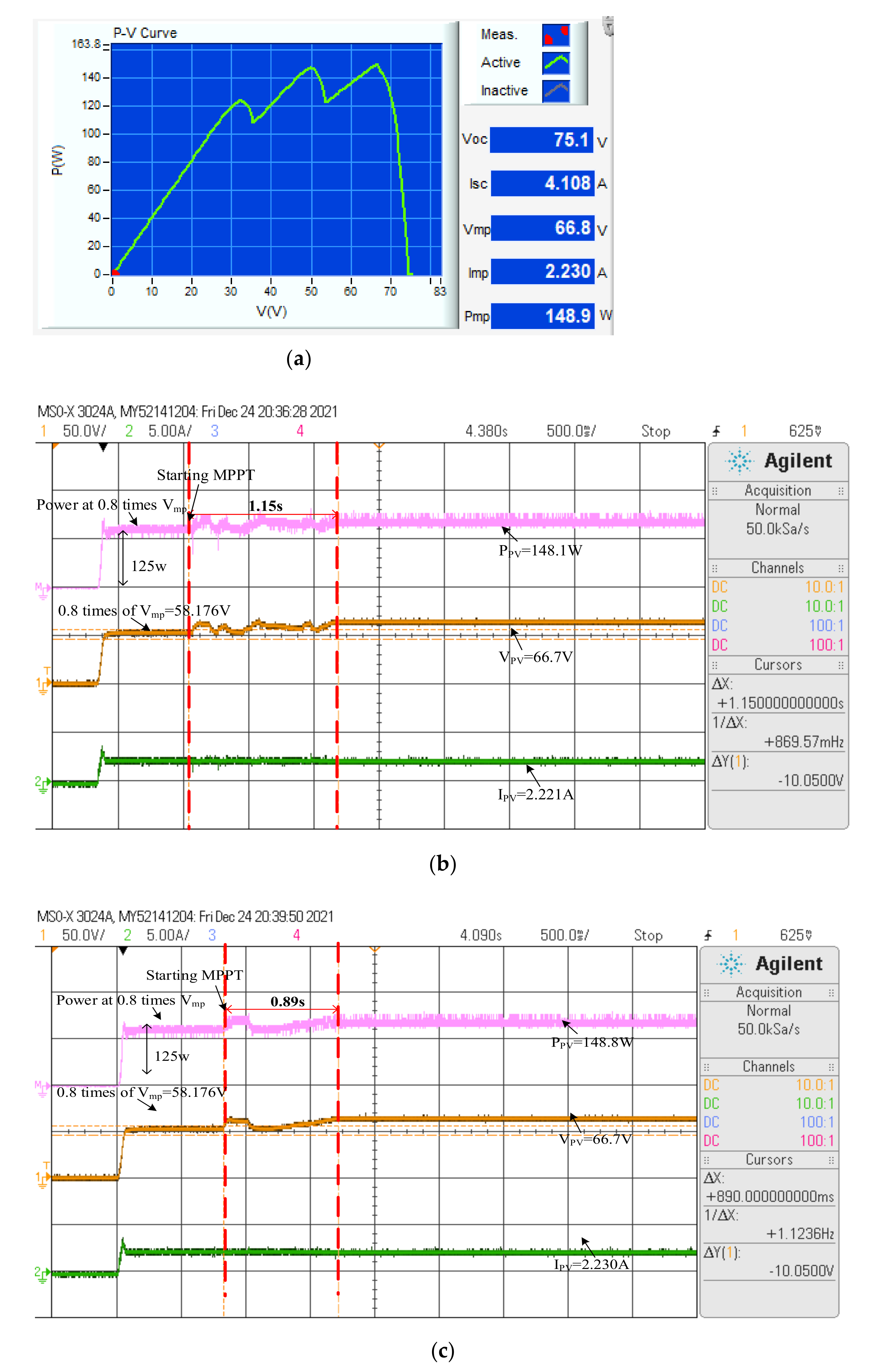 Electronics 11 01572 g018 550
