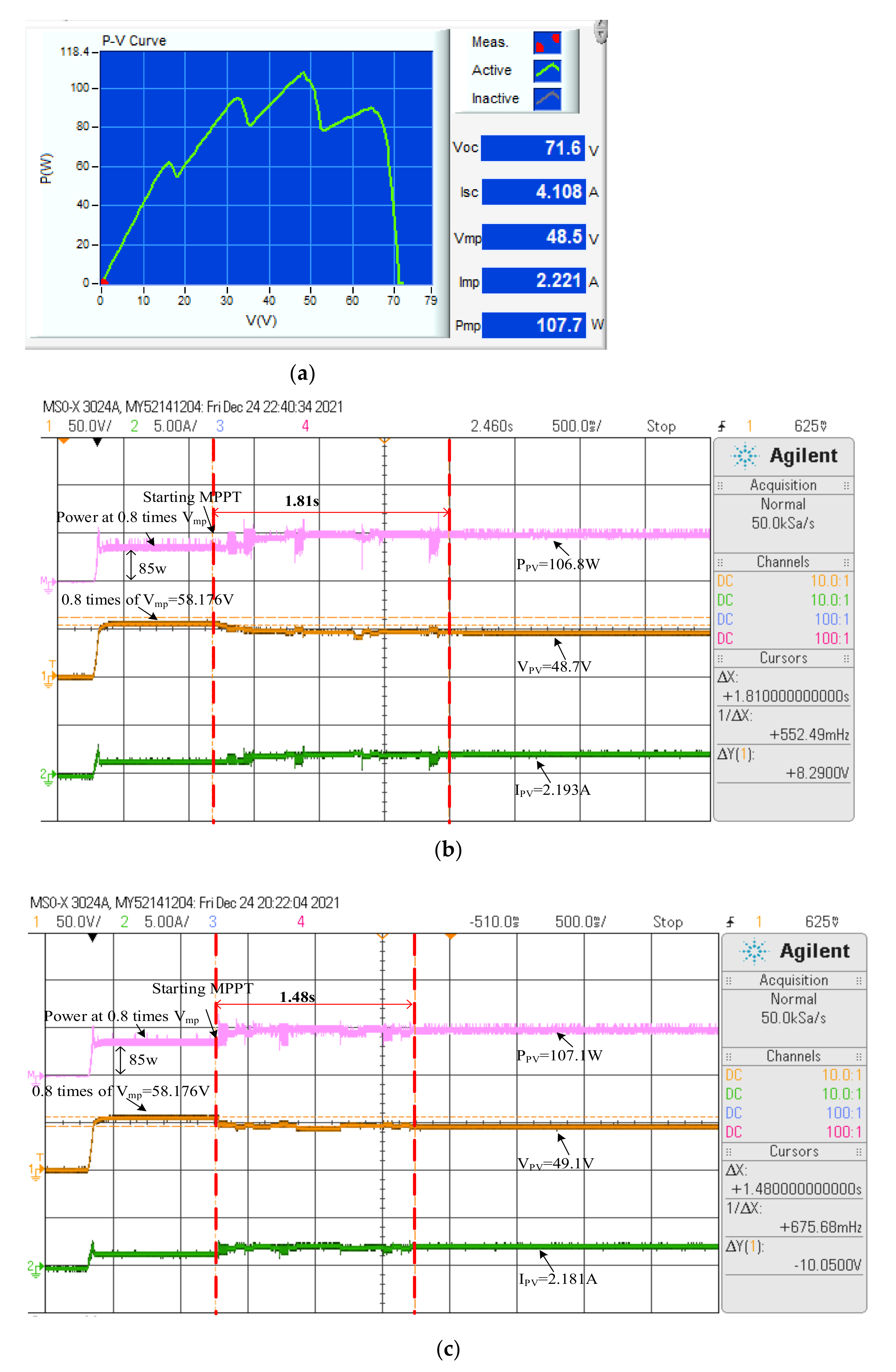 Electronics 11 01572 g019 550