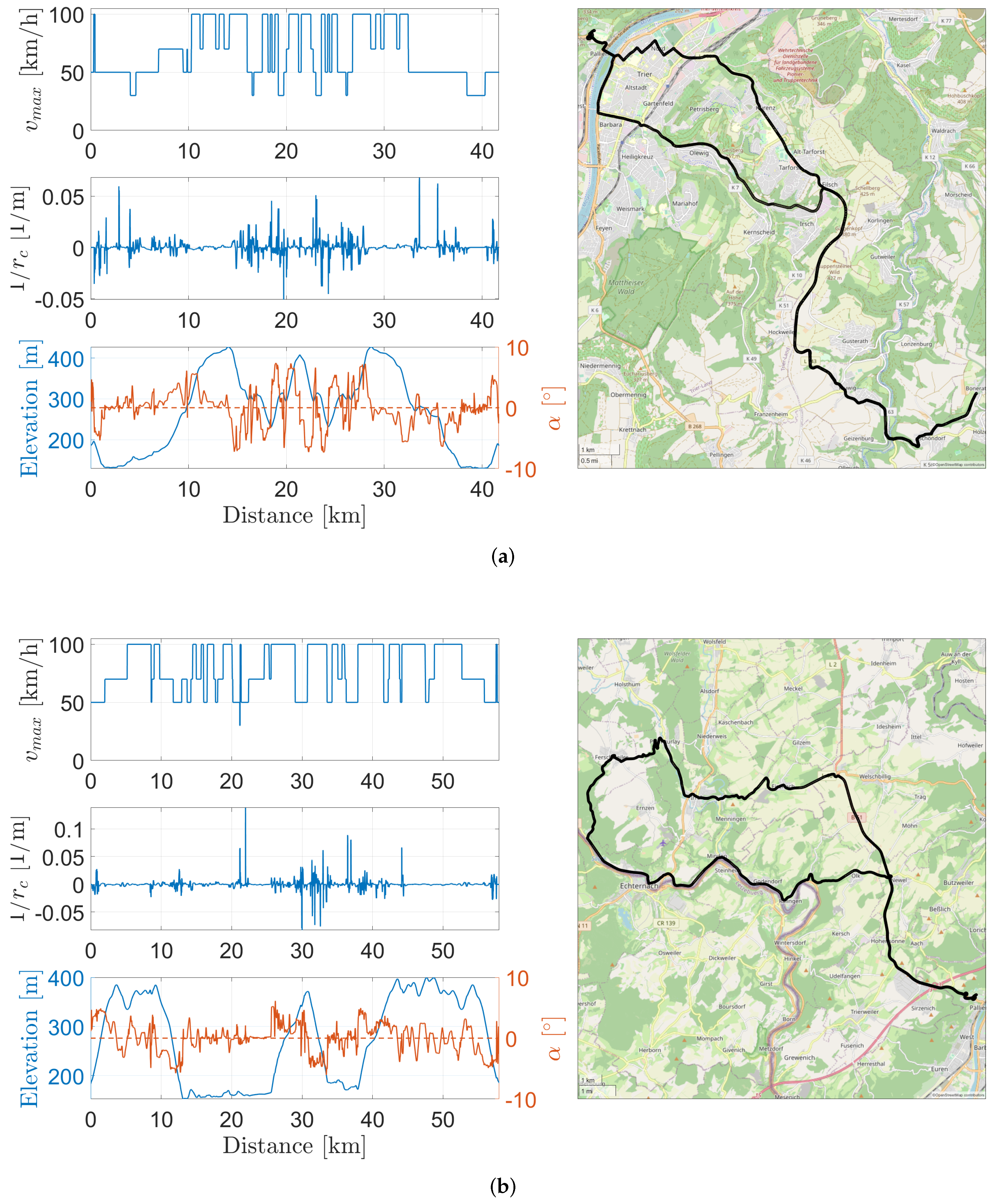 Electronics 11 01574 g015