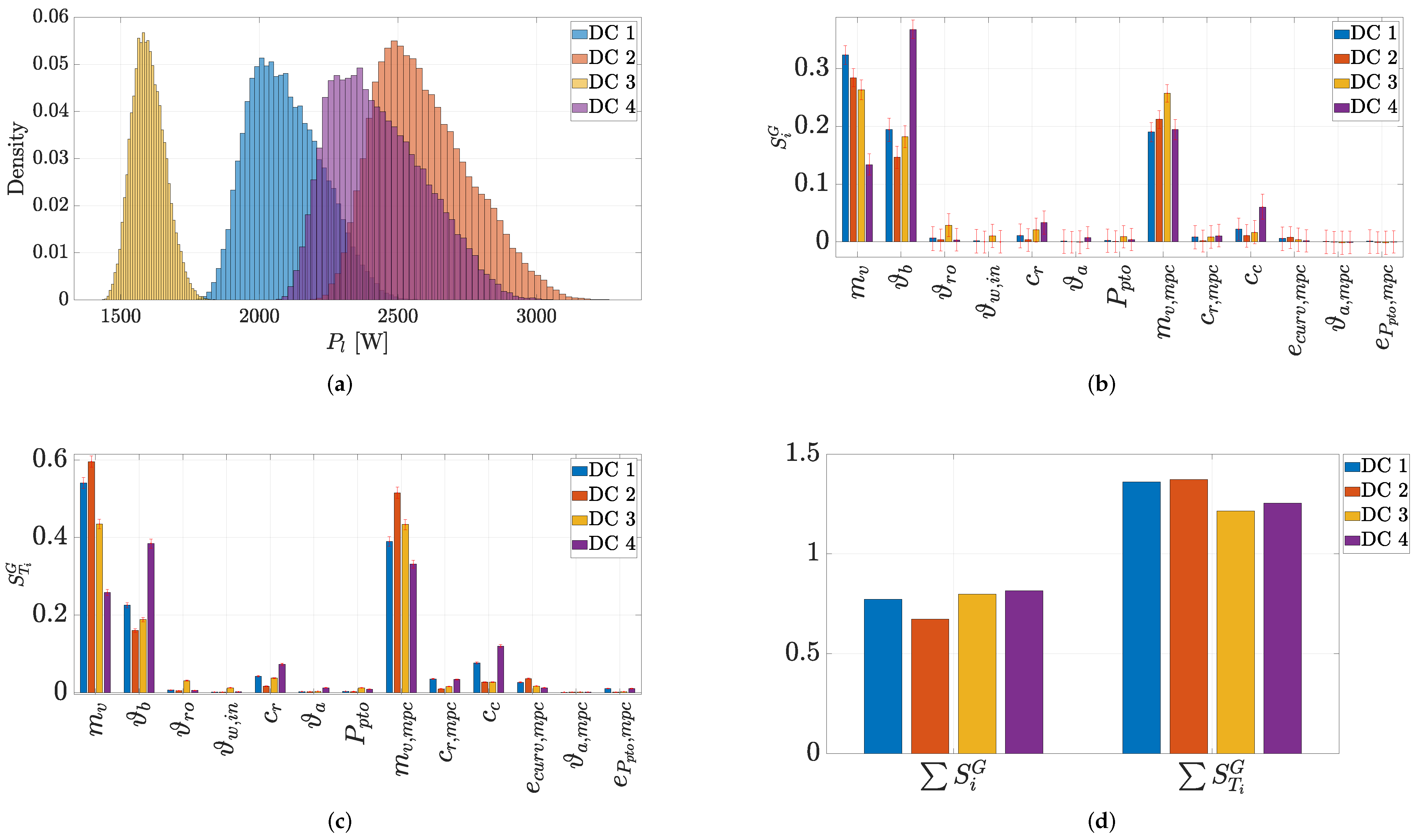 Electronics 11 01574 g023
