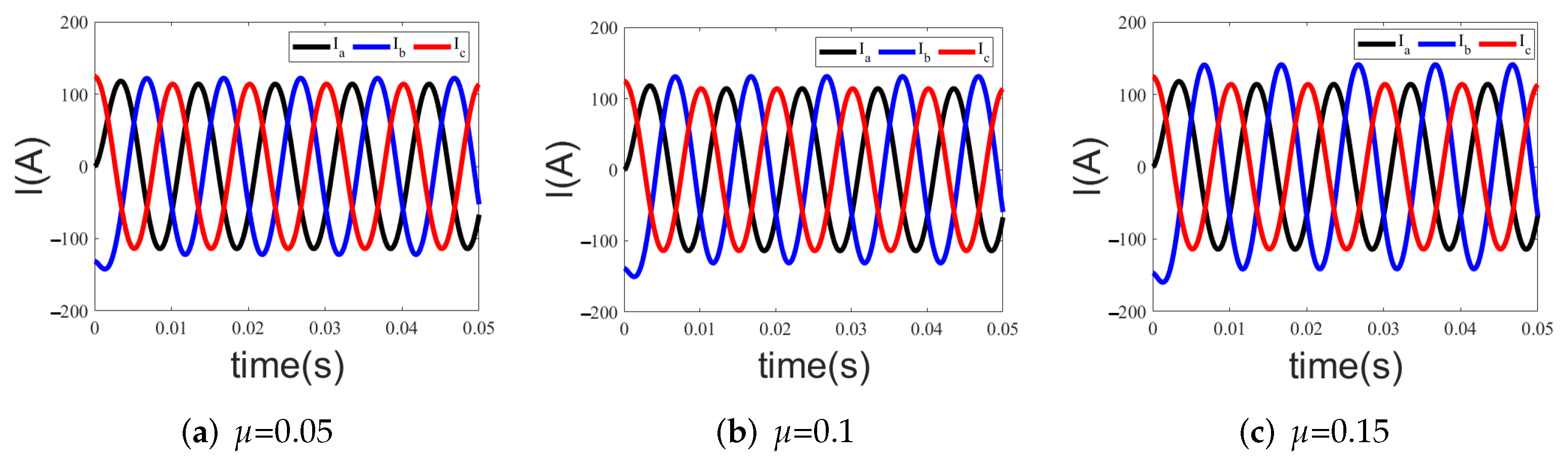 Electronics 11 01576 g007