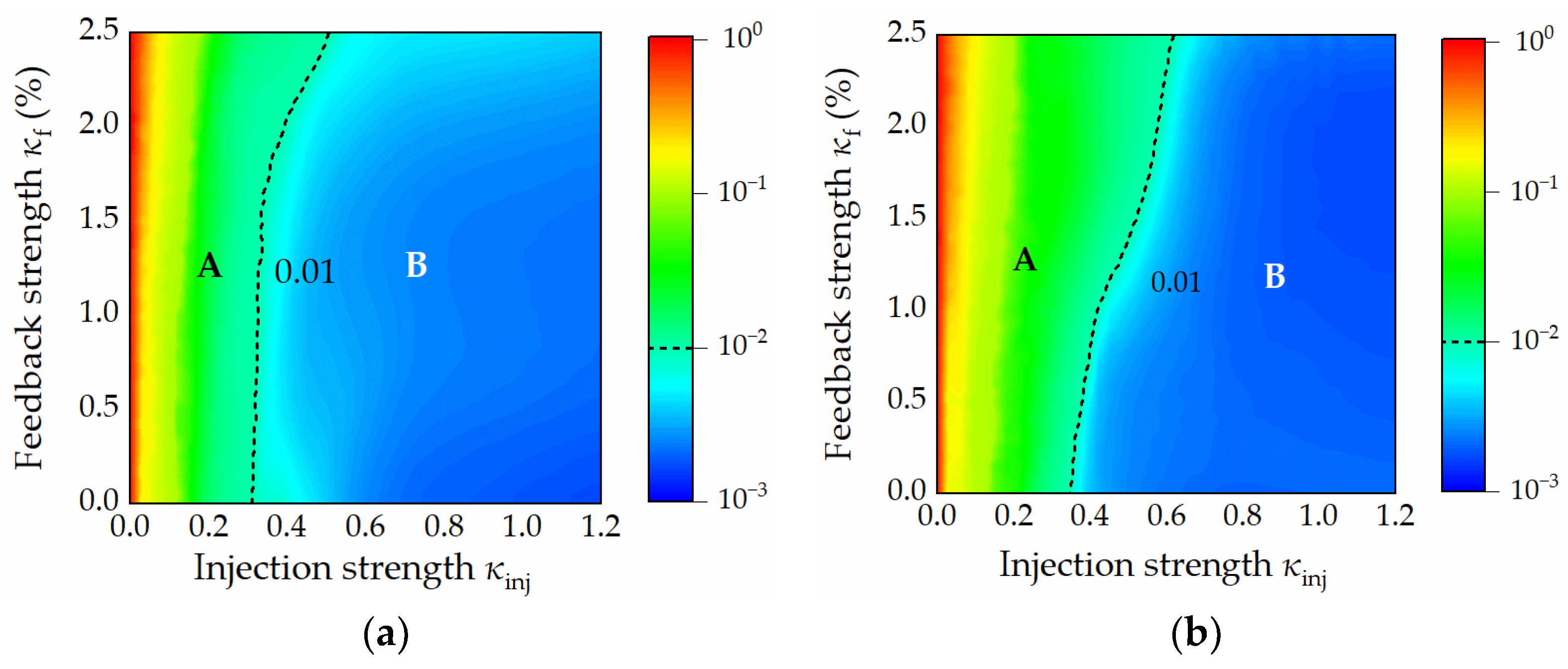 Electronics 11 01578 g006 550