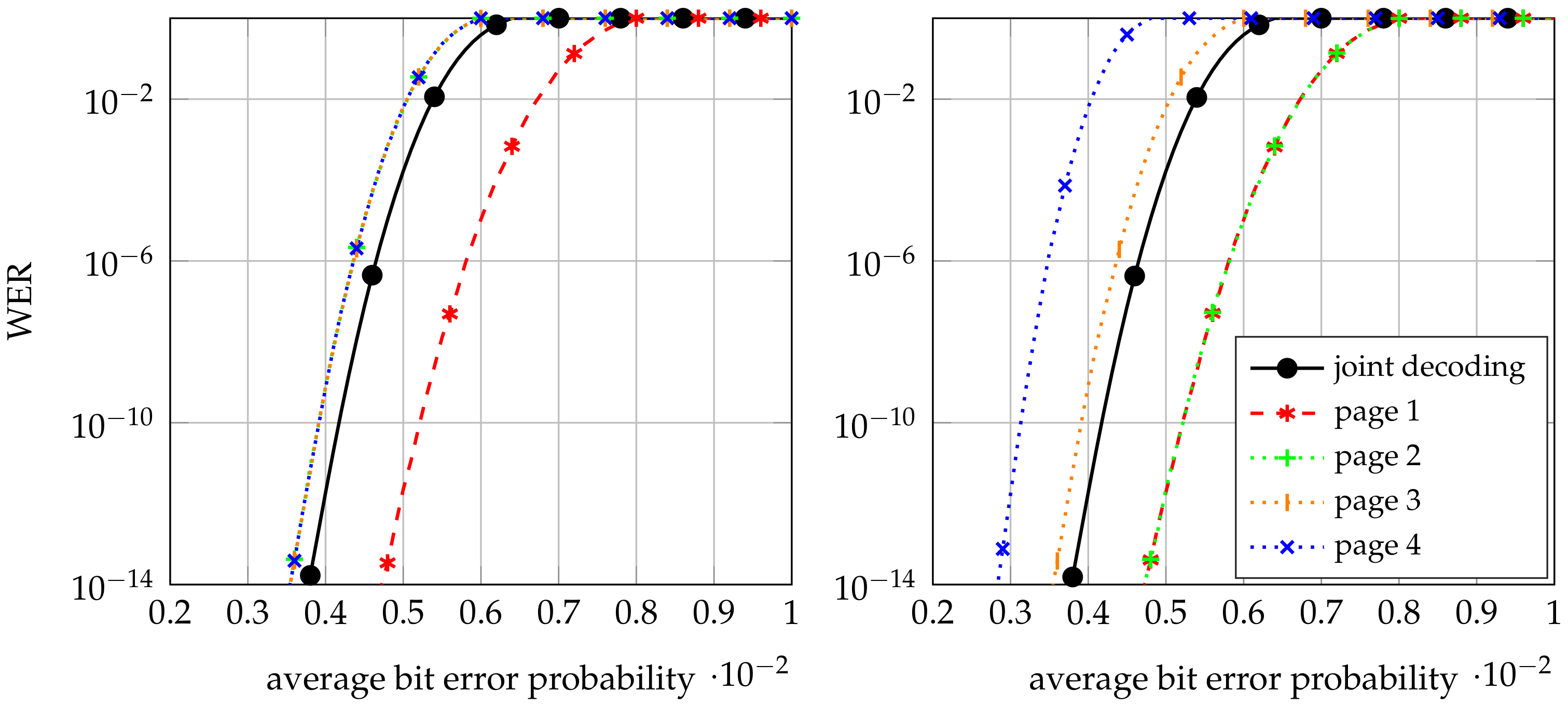 Electronics 11 01585 g008 550