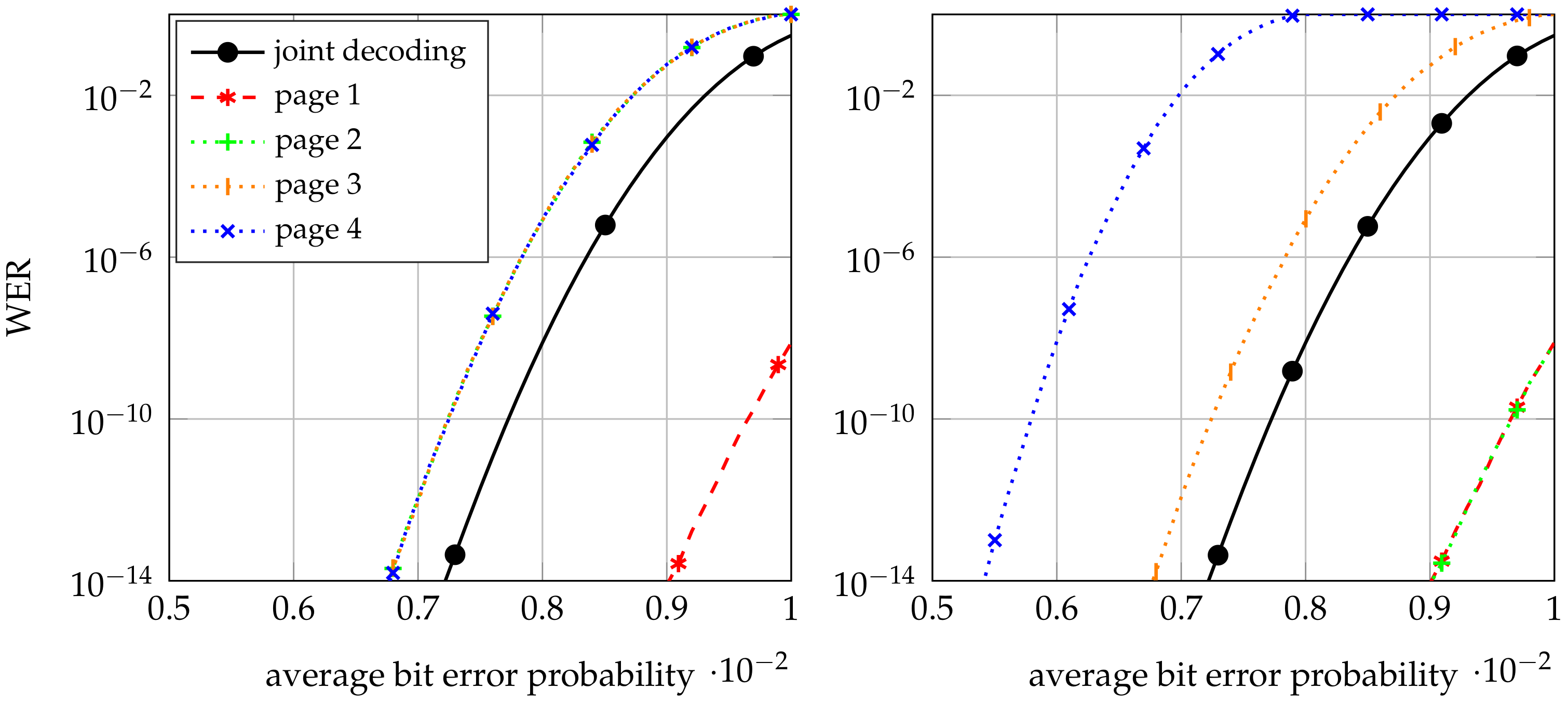 Electronics 11 01585 g009 550