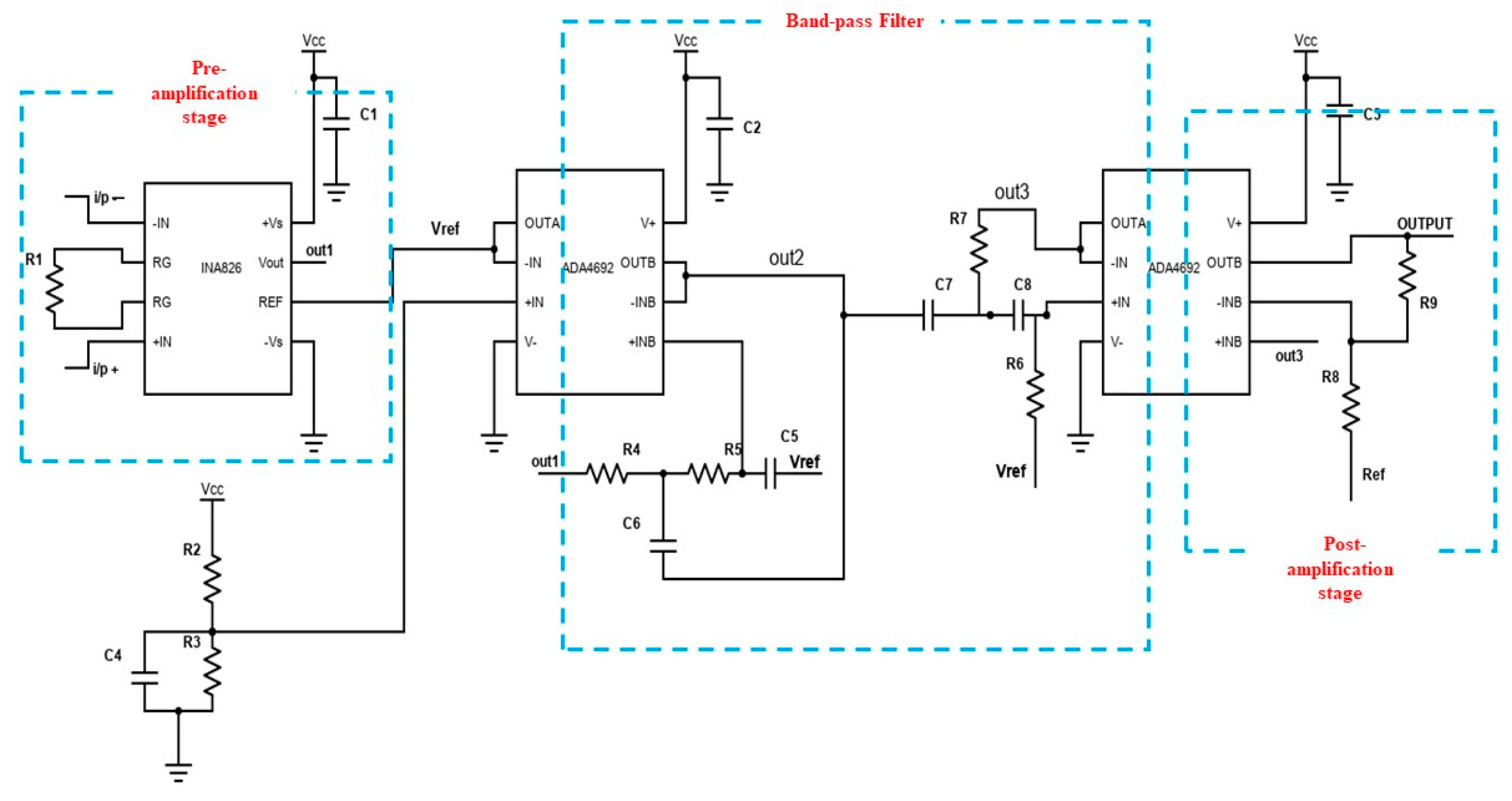 Electronics 11 01591 g003 Electronics 11 01591 g003