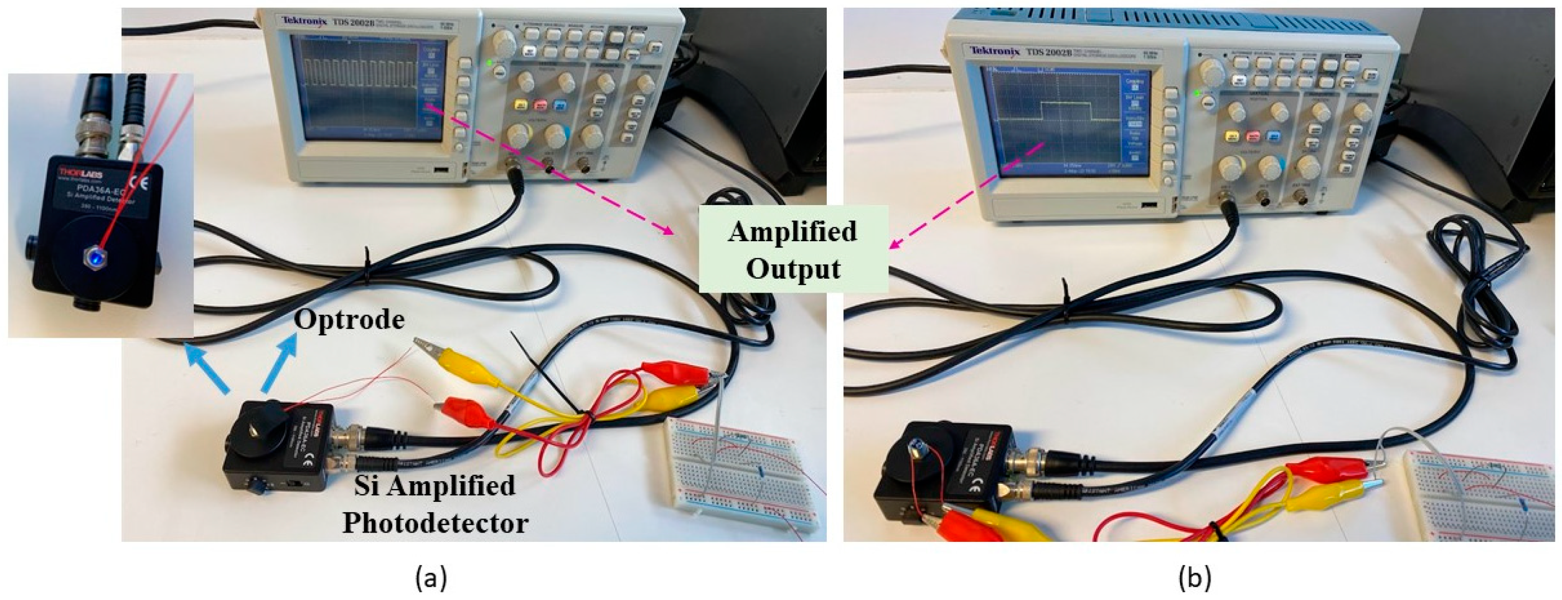 Electronics 11 01591 g008 Electronics 11 01591 g008