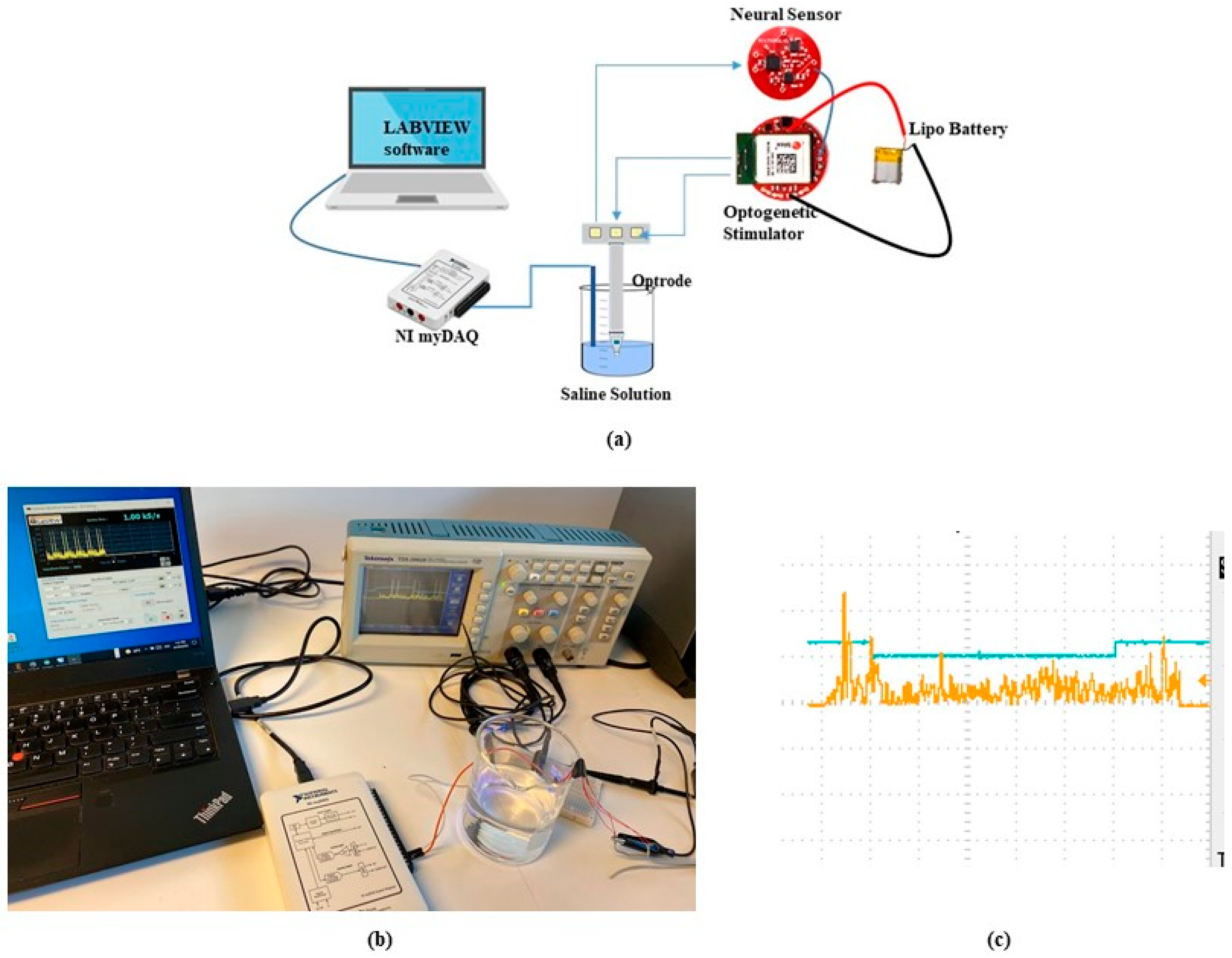 Electronics 11 01591 g013 Electronics 11 01591 g013