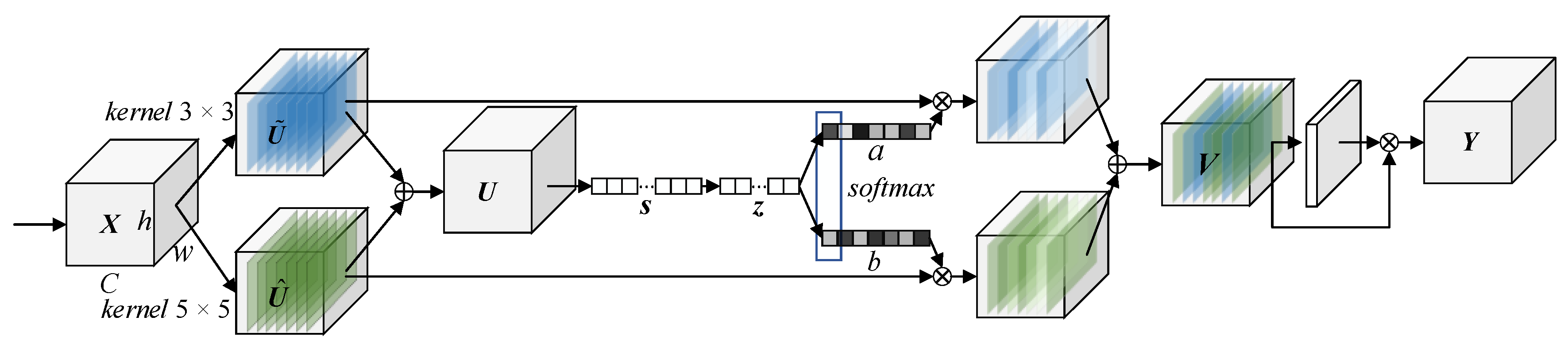 Electronics 11 01592 g003 550