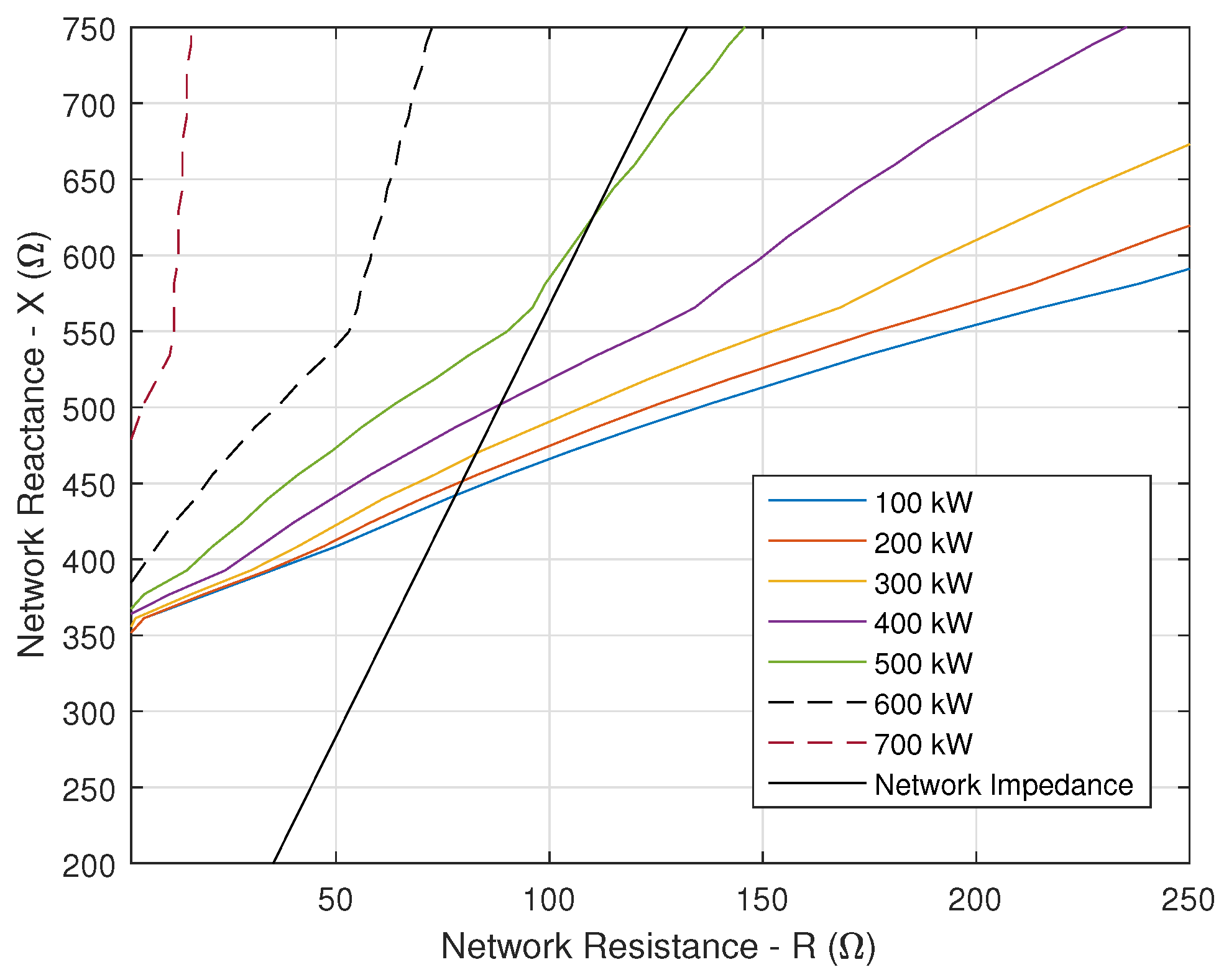 Electronics 11 01593 g009 550