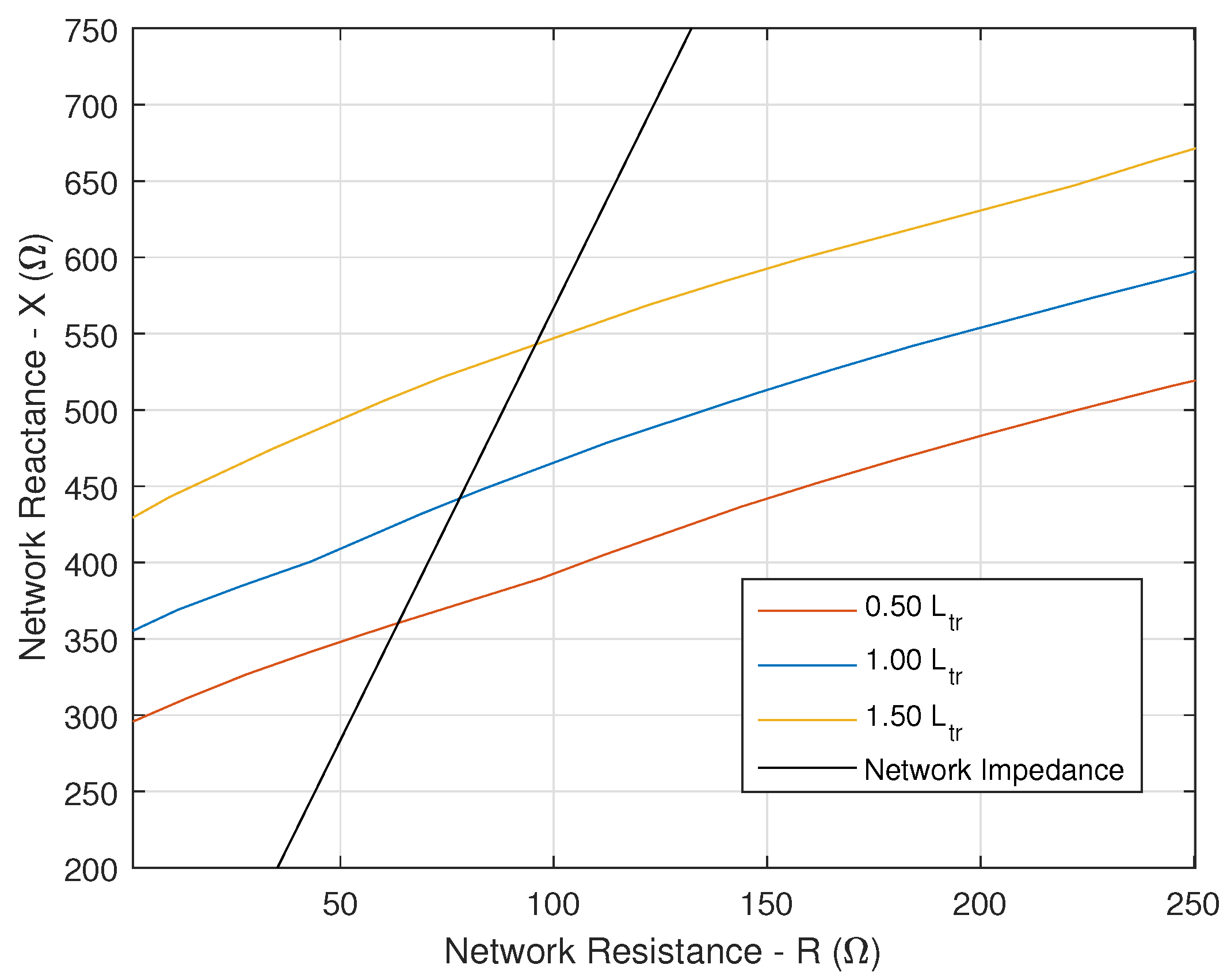 Electronics 11 01593 g013 550