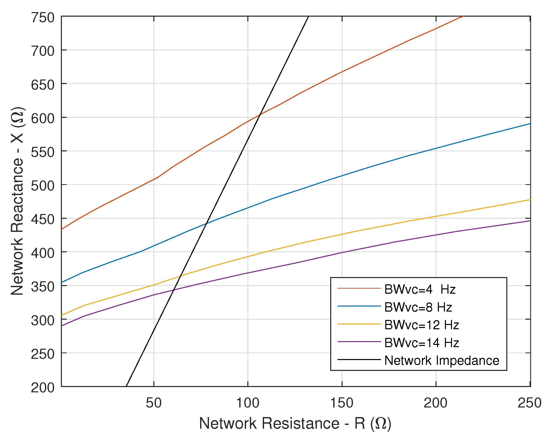 Electronics 11 01593 g017 550