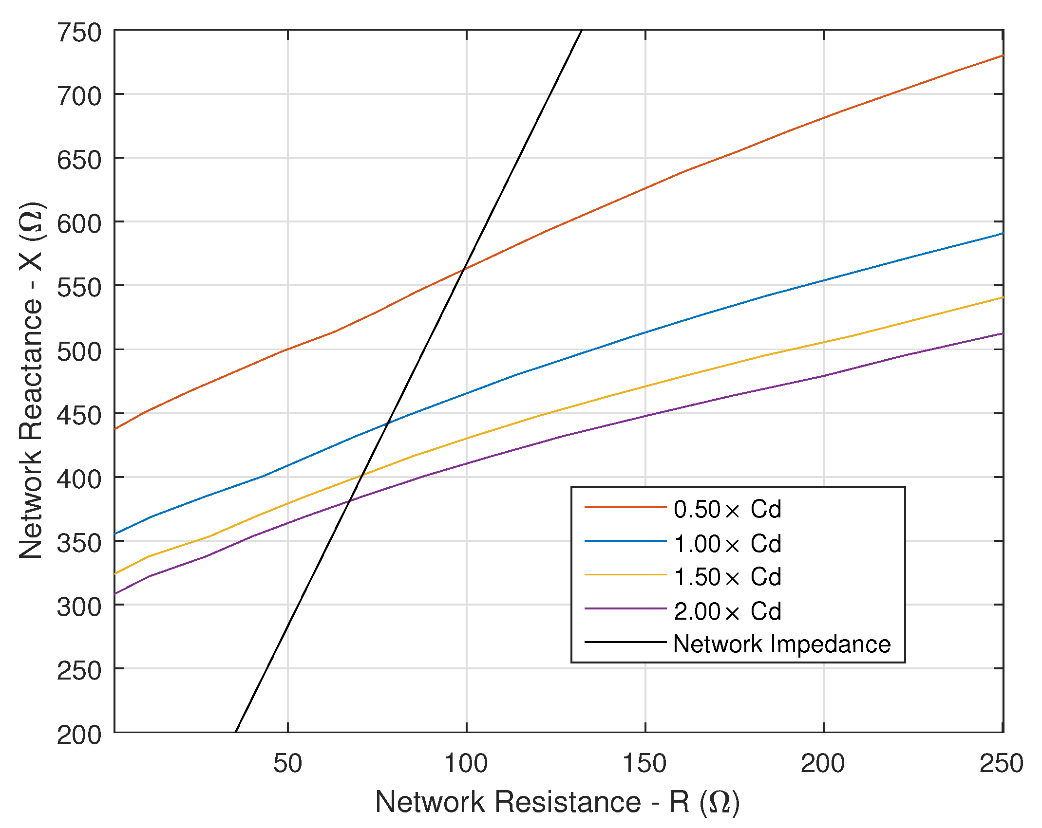 Electronics 11 01593 g021 550