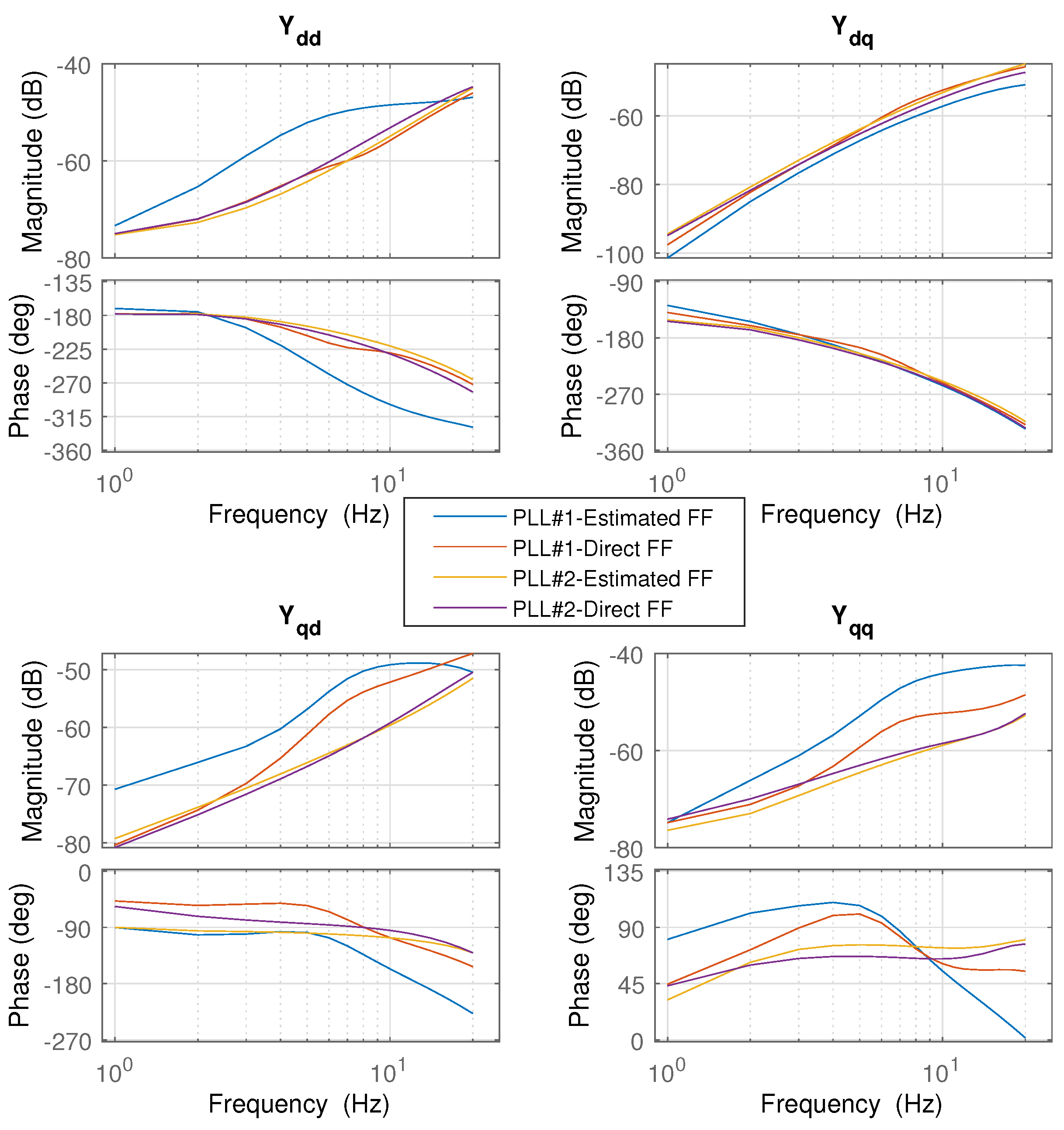 Electronics 11 01593 g024 550