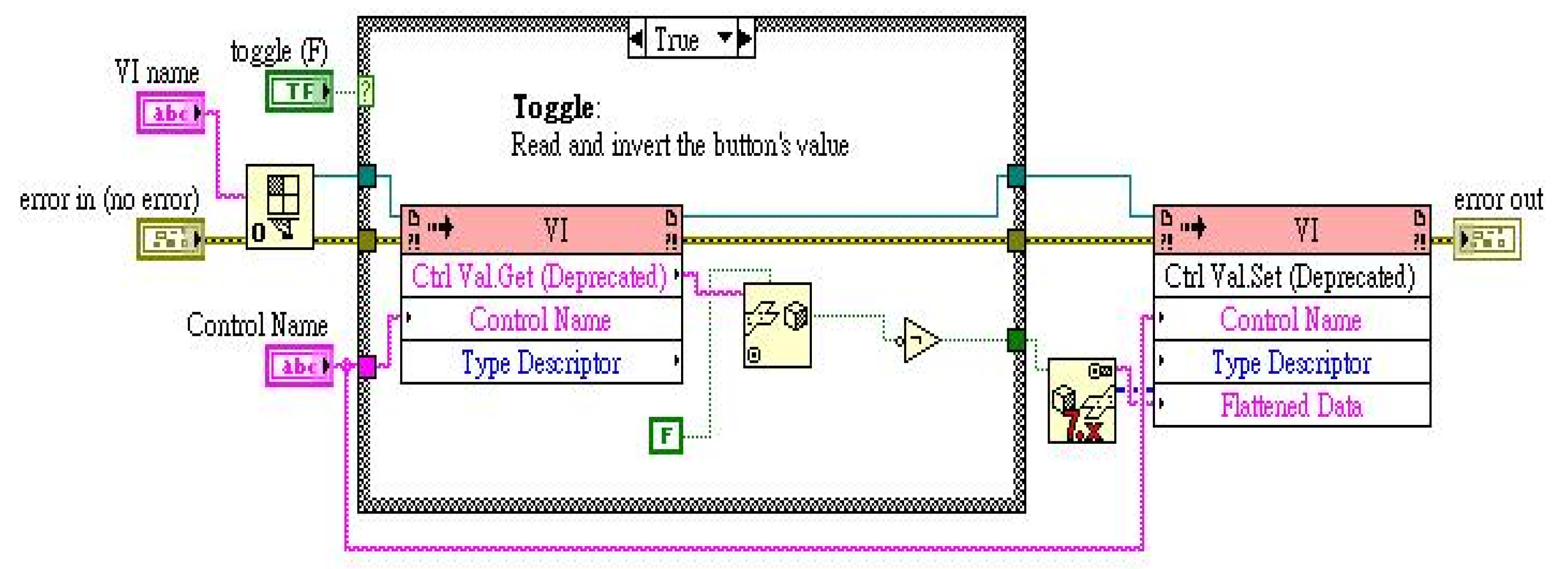 Electronics 11 01596 g002 550