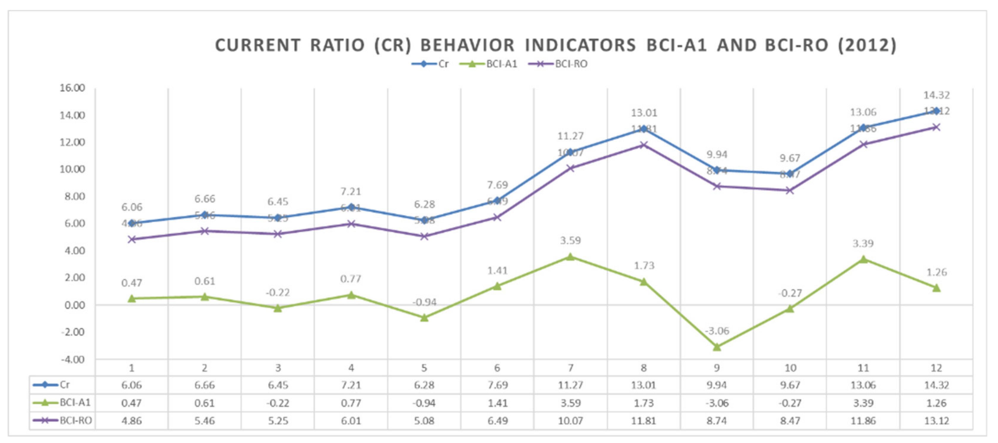 Electronics 11 01598 g003