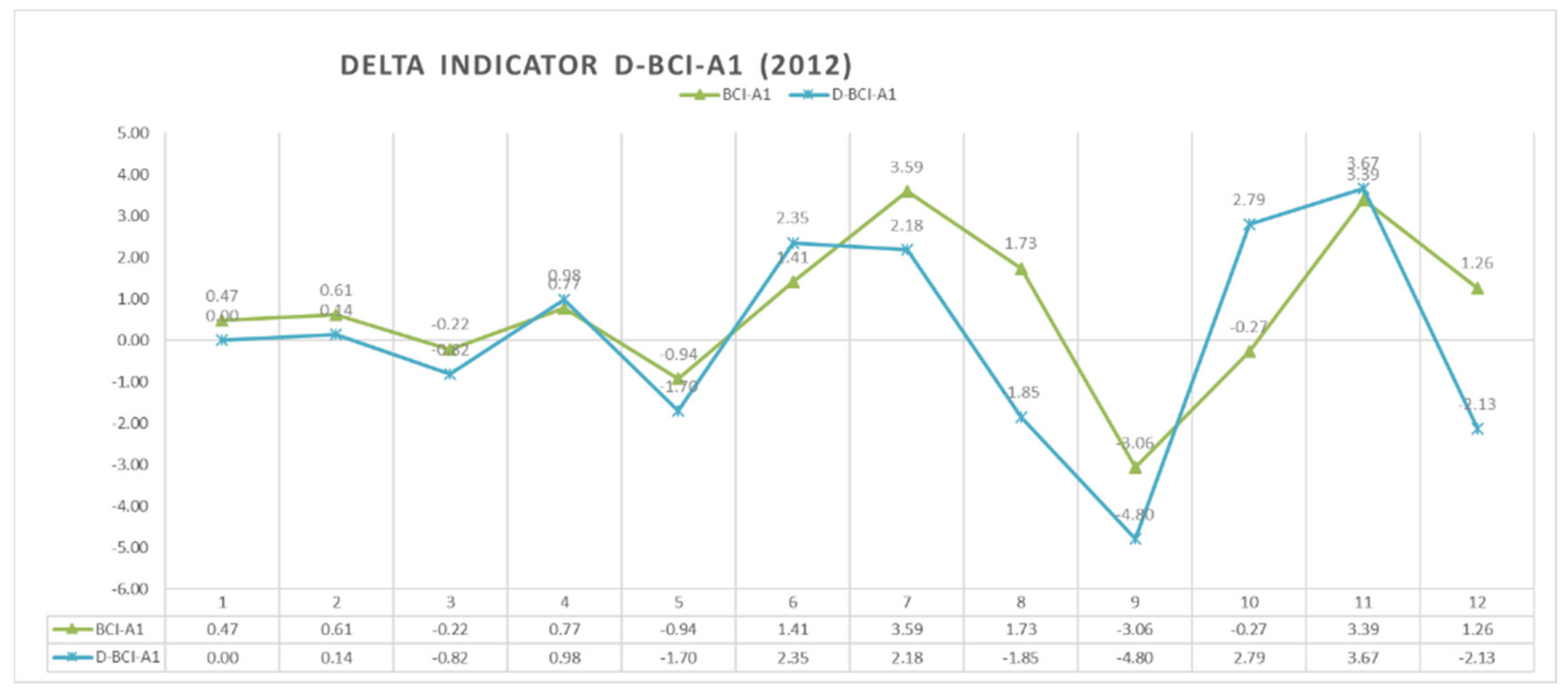 Electronics 11 01598 g005