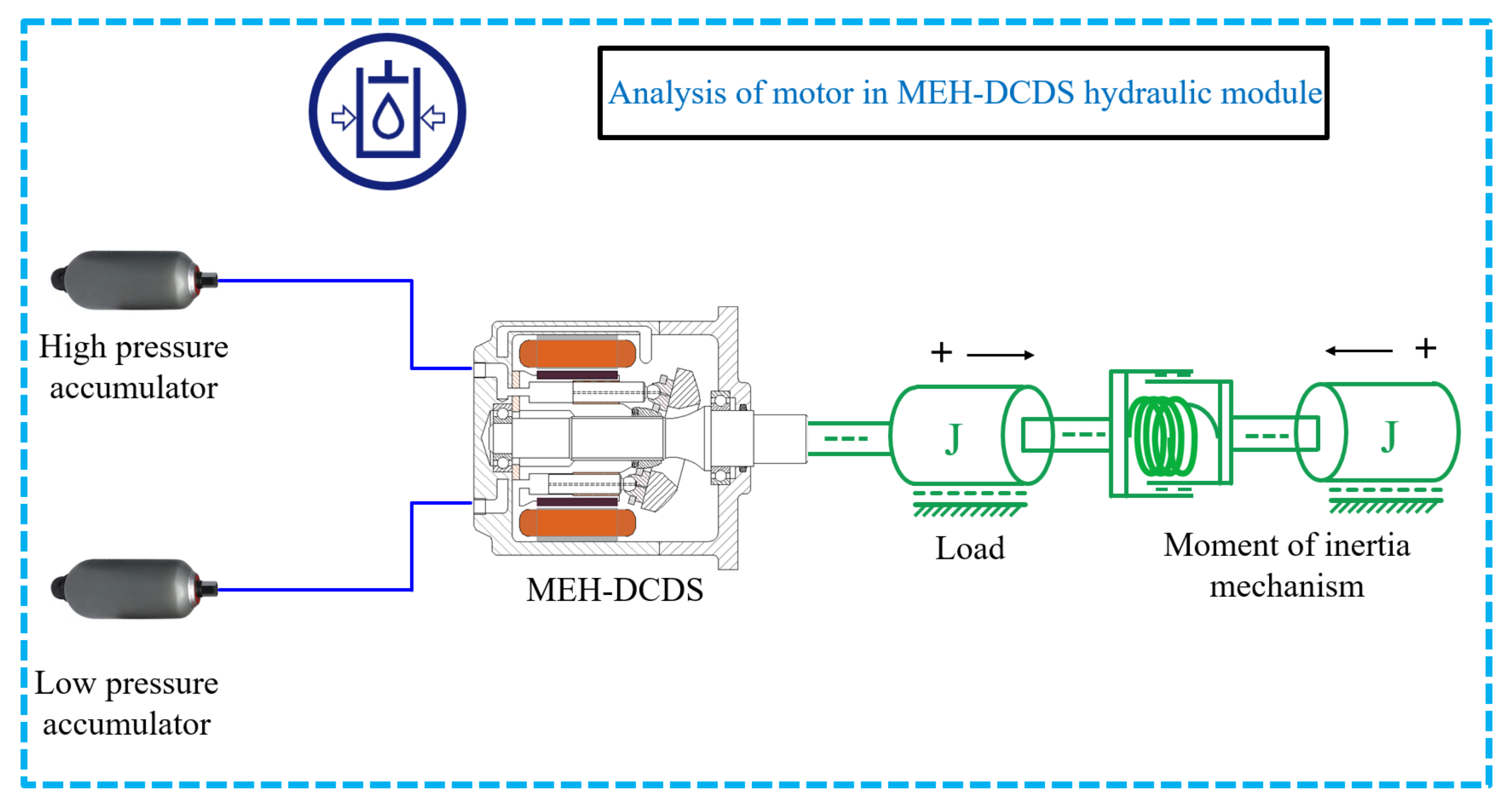 Electronics 11 01601 g006 550