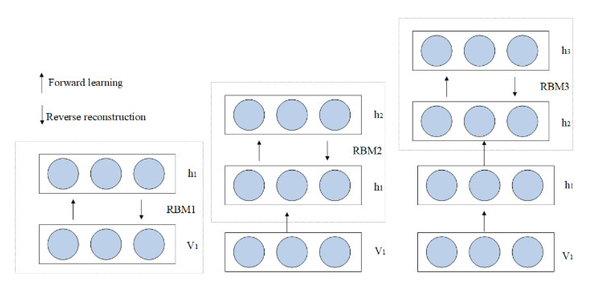 Electronics 11 01603 g004 550