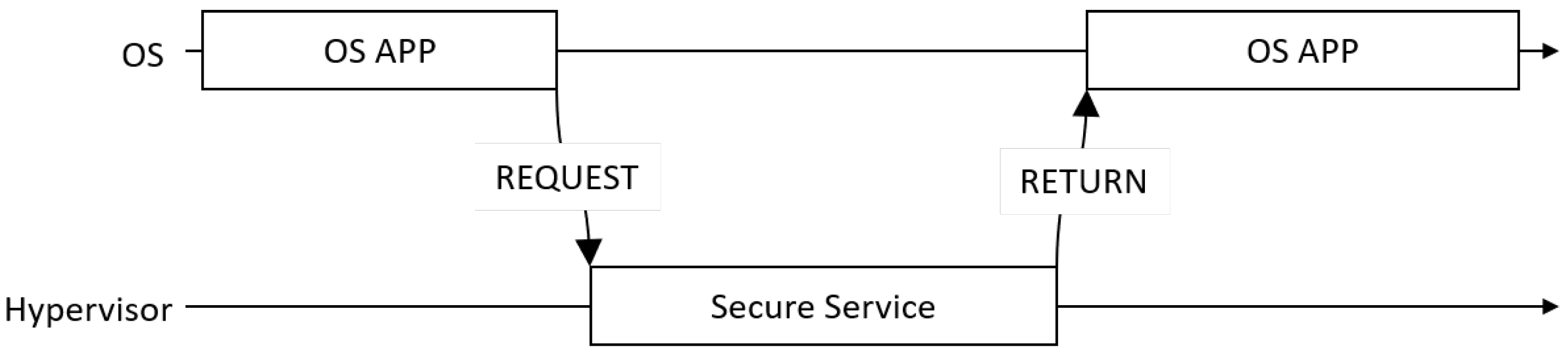 Electronics 11 01606 g003