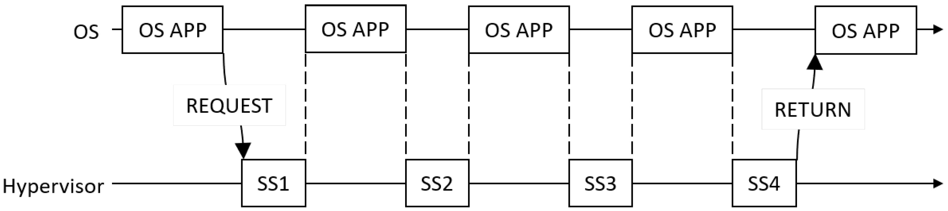 Electronics 11 01606 g004